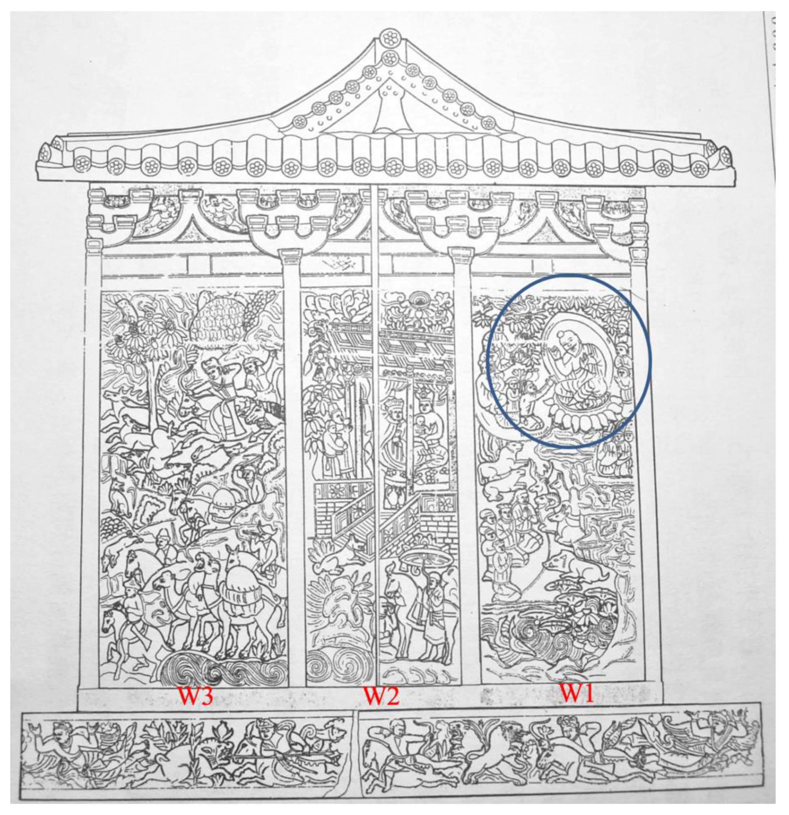 Religions 12 01060 g004 550