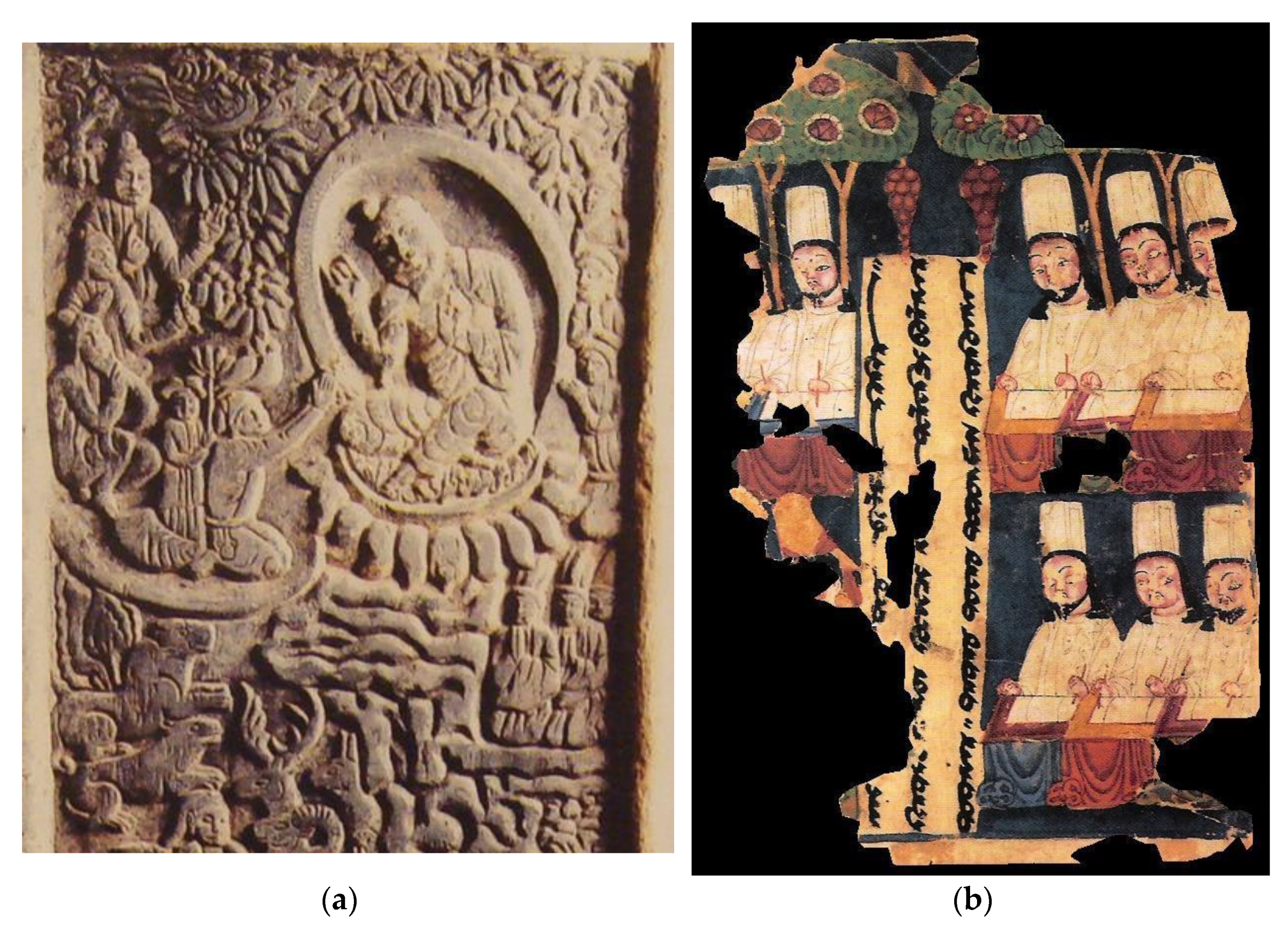 Religions 12 01060 g007 550