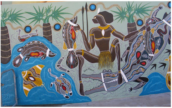 Religions 12 01078 g001 550