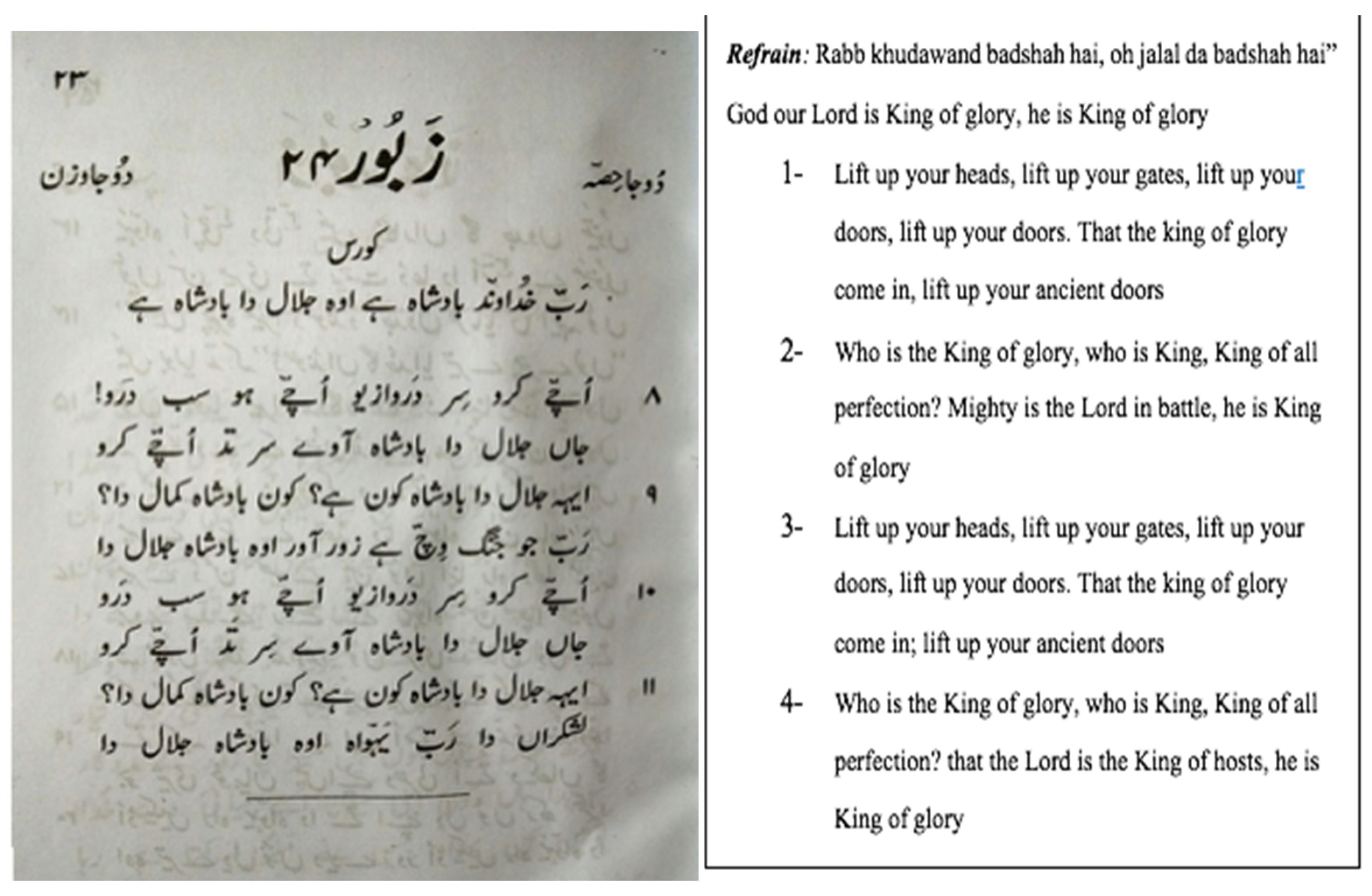 Religions Free Full Text Sur Sangam And Punjabi Zabur Psalms 24 7 Ndash 10 Messianic And Missiological Perspectives In The Indian Subcontinent