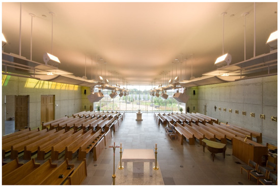 Religioni 13 00029 g005 550