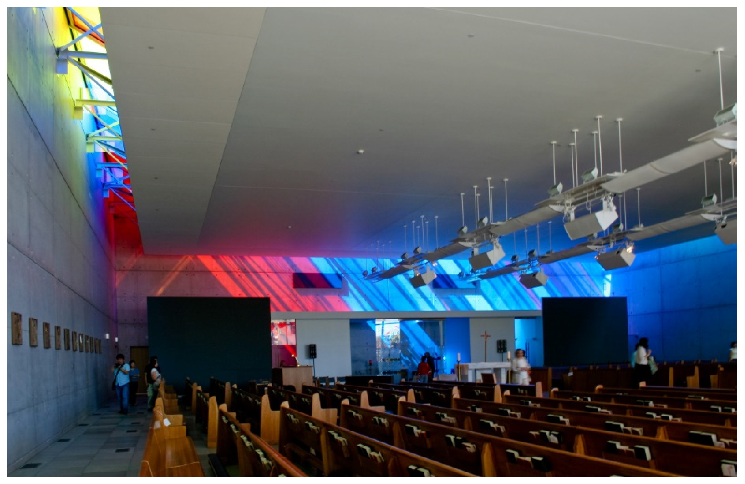 Religions 13 00029 g008 550