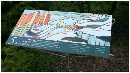 Religioni 13 00029 g019 550