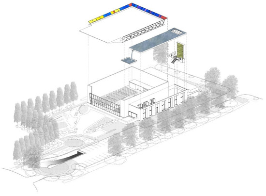 Religioni 13 00029 g020 550