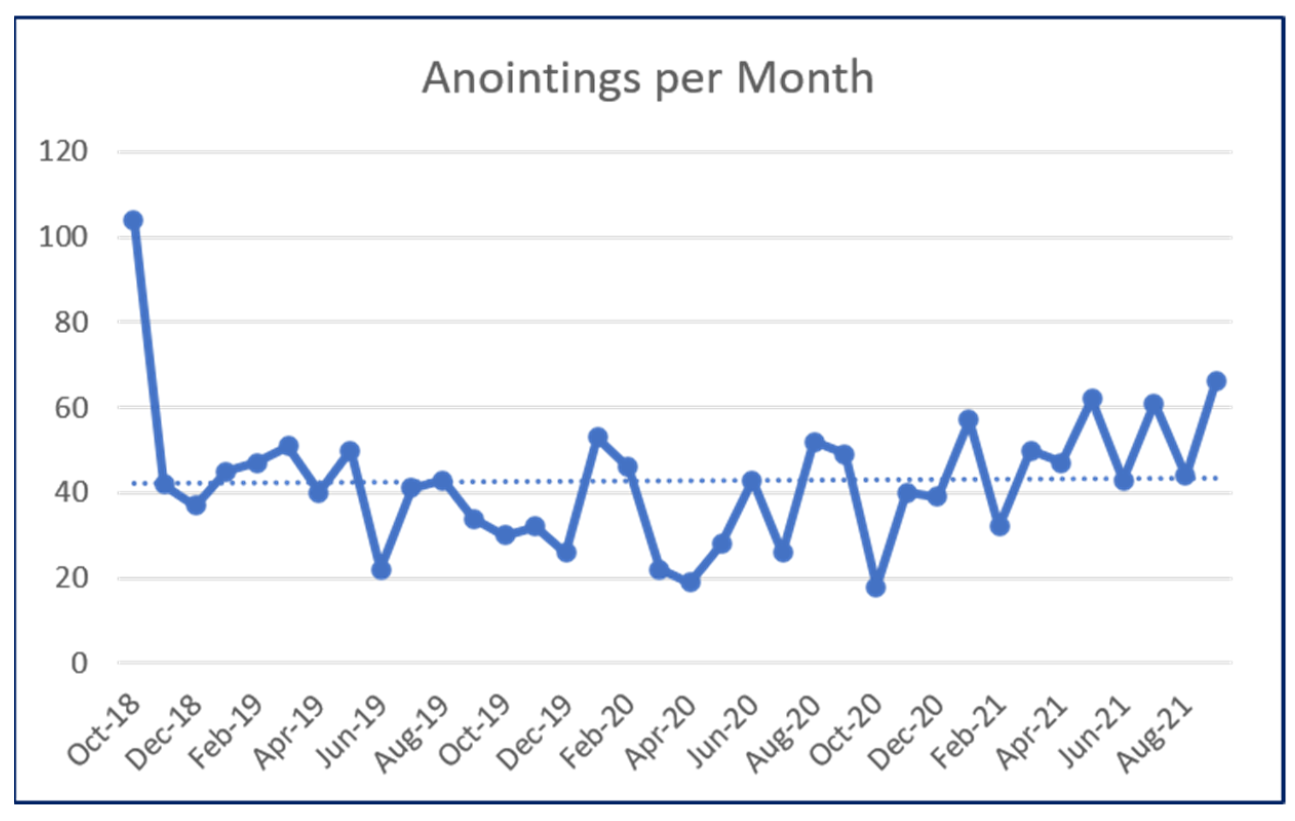 Religions 13 00053 g004 550