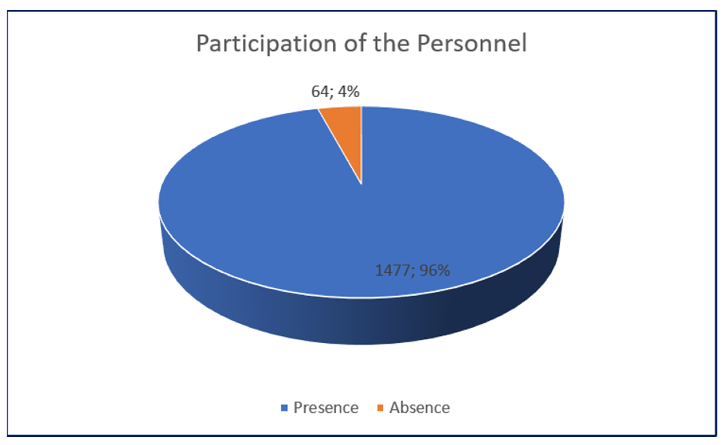 Religions 13 00053 g007 550