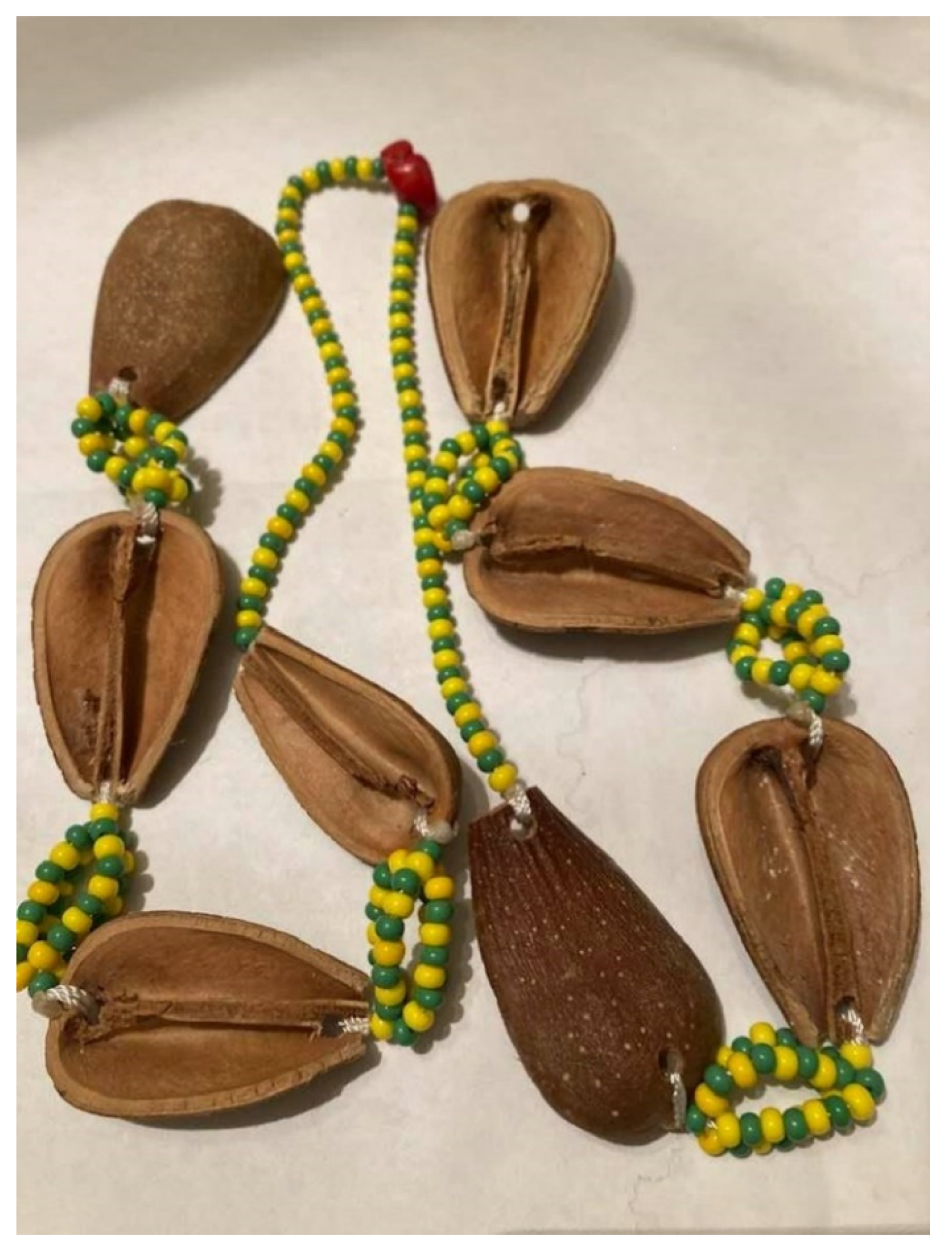 Religions 13 00057 g003 Religions 13 00057 g003