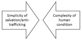 Religions 13 00065 i001