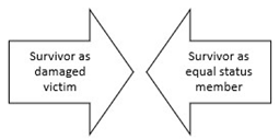 Religions 13 00065 i004