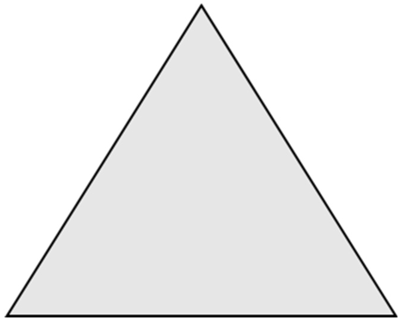 Religions 13 00080 g003