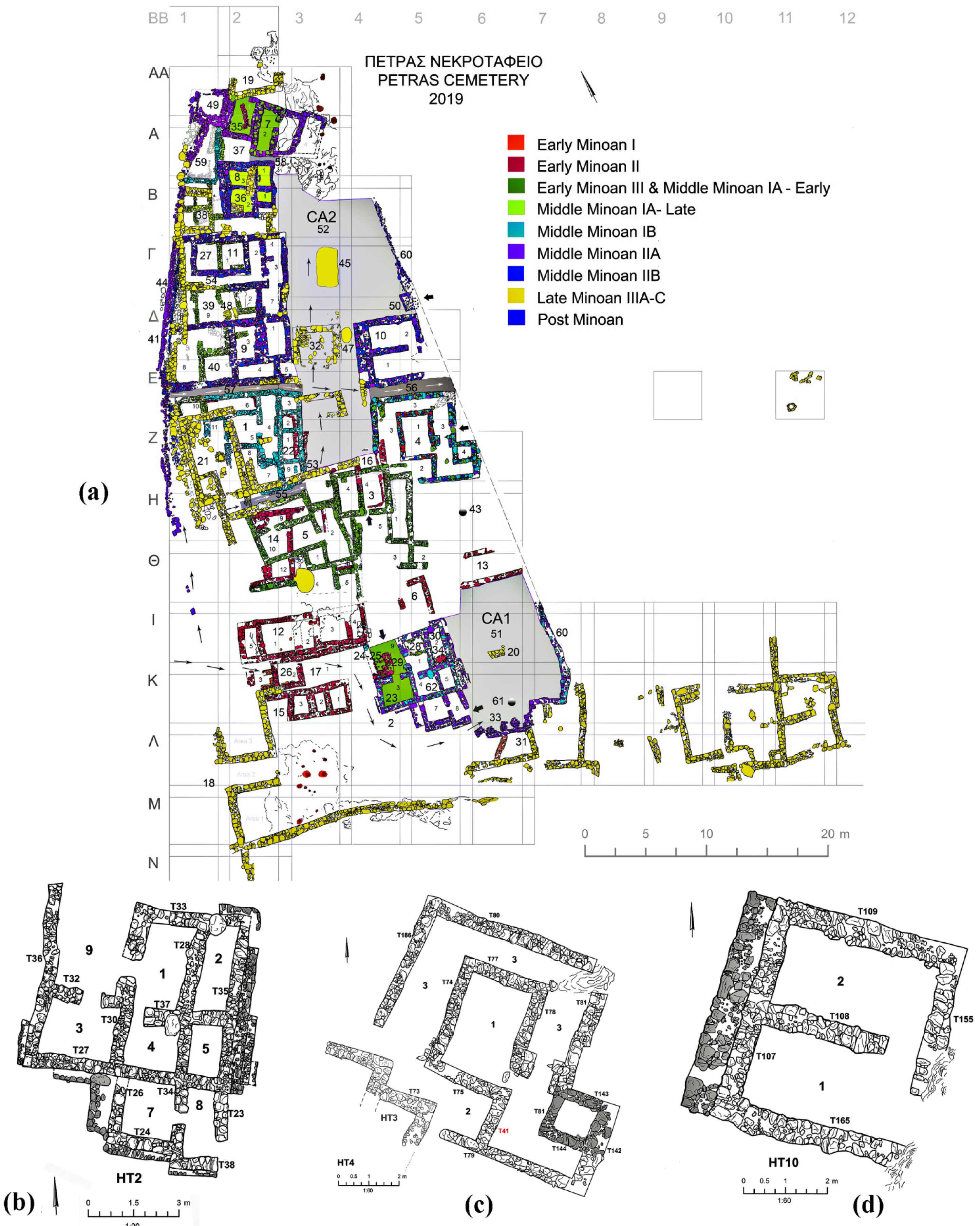 Religions 13 00081 g003