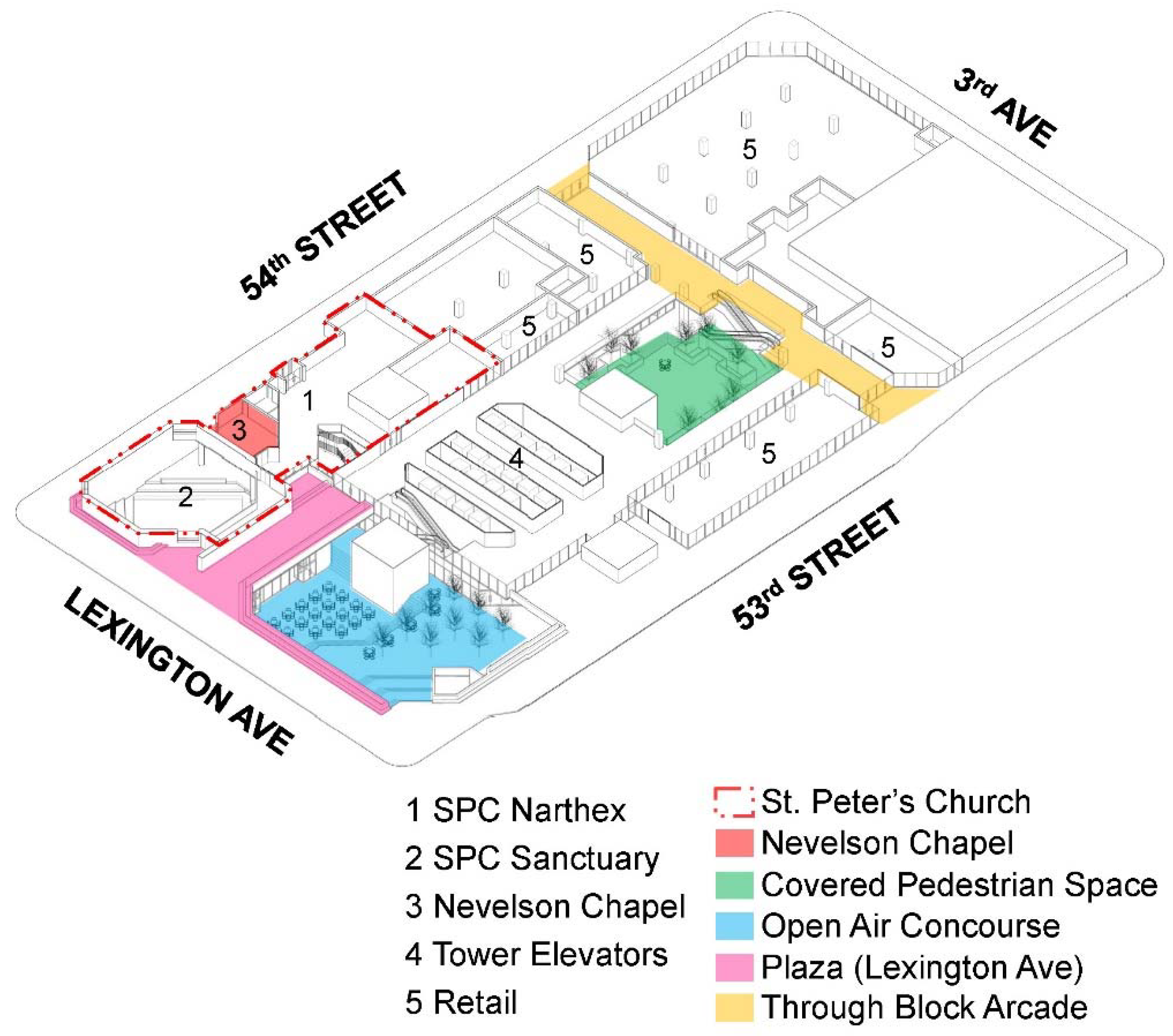 Religions 13 00099 g003 550