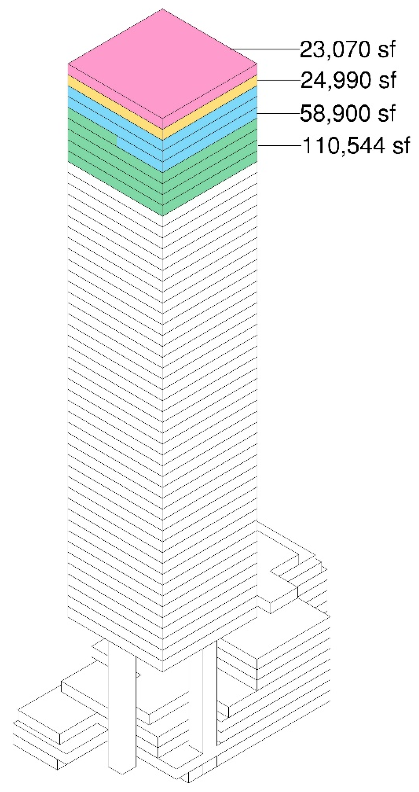 Religions 13 00099 g004 550