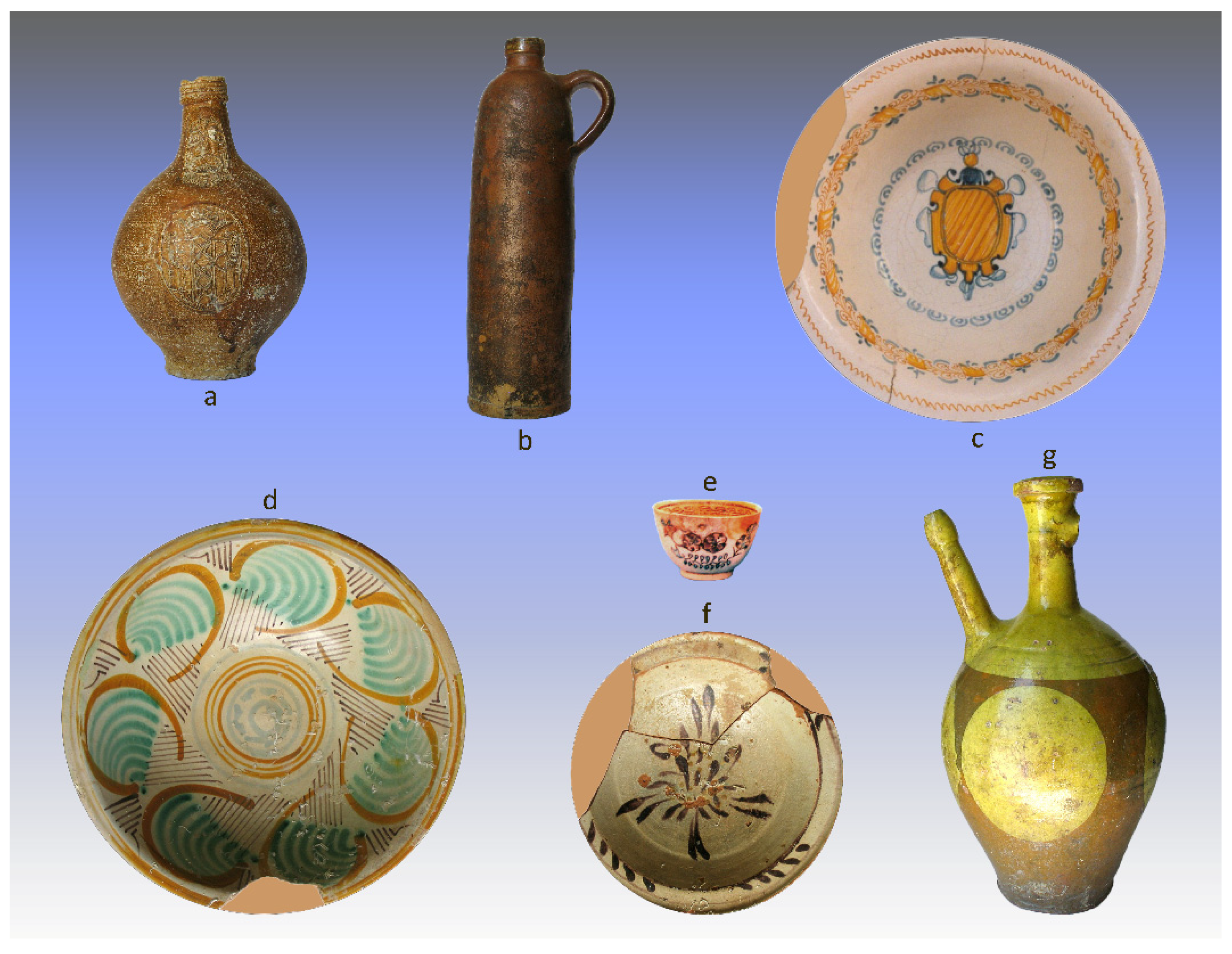 Religions 13 00164 g002 550