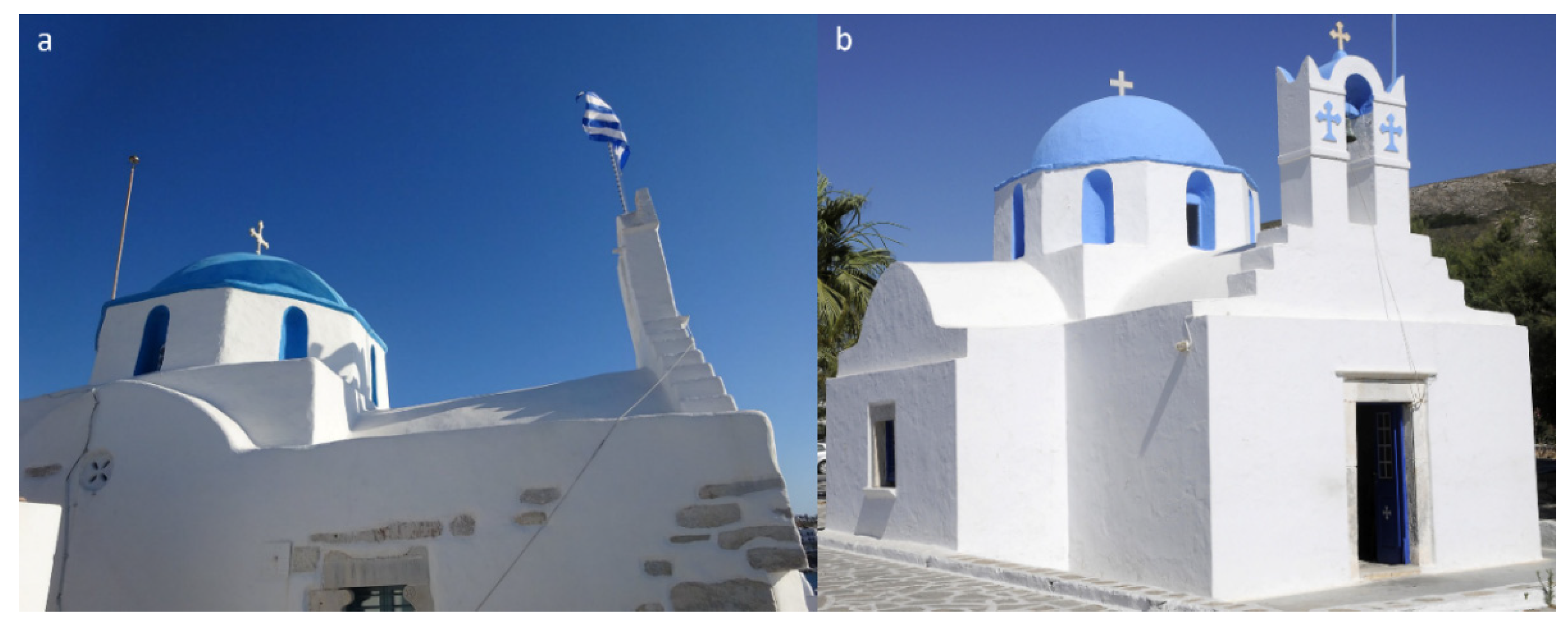 Religions 13 00164 g006 550