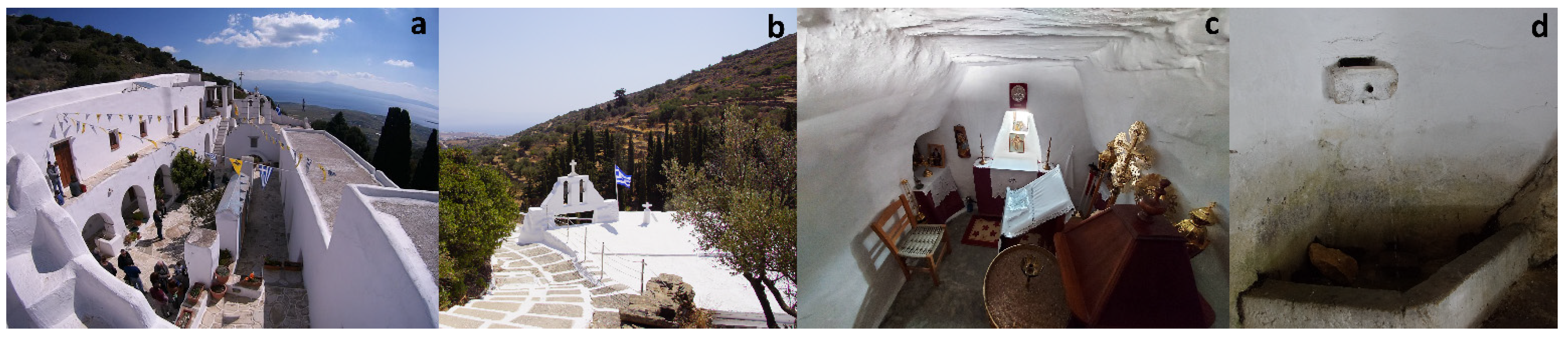 Religions 13 00164 g016 550