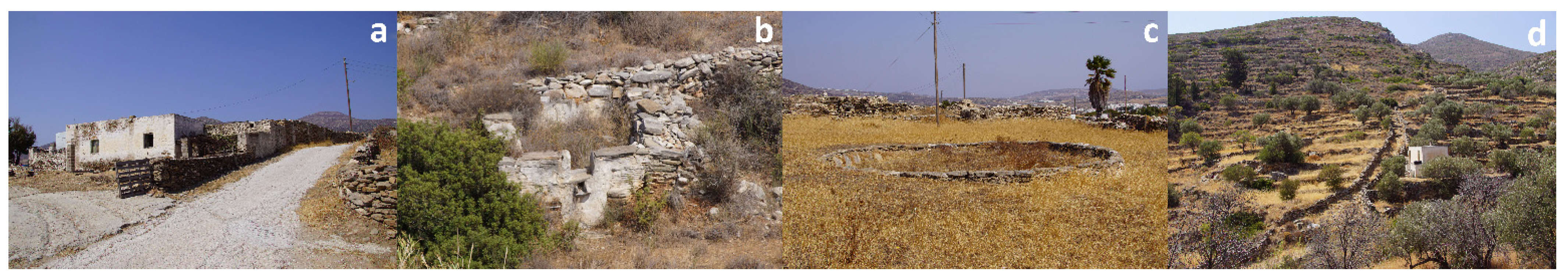 Religions 13 00164 g017 550