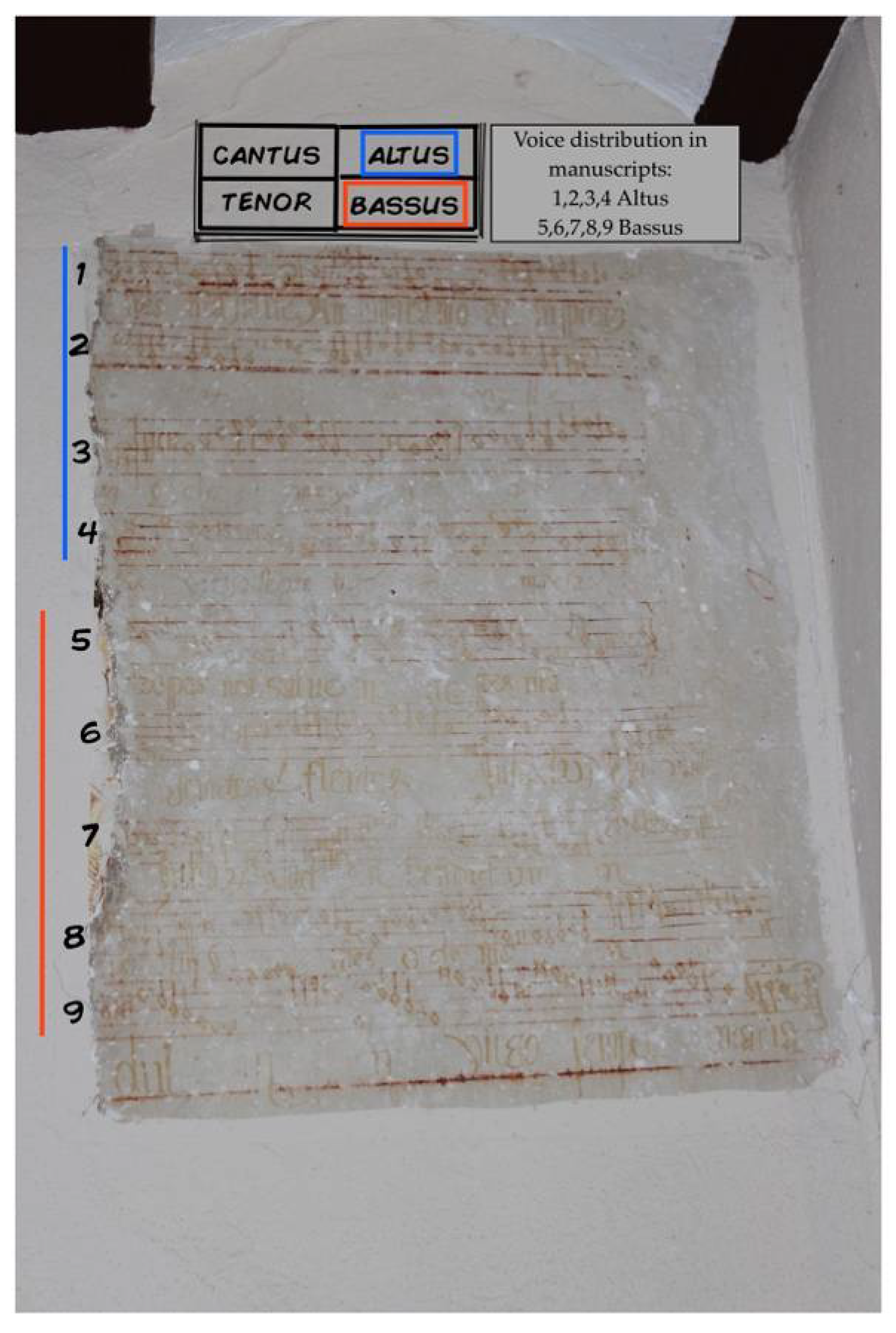 Religions 13 00169 g004 550