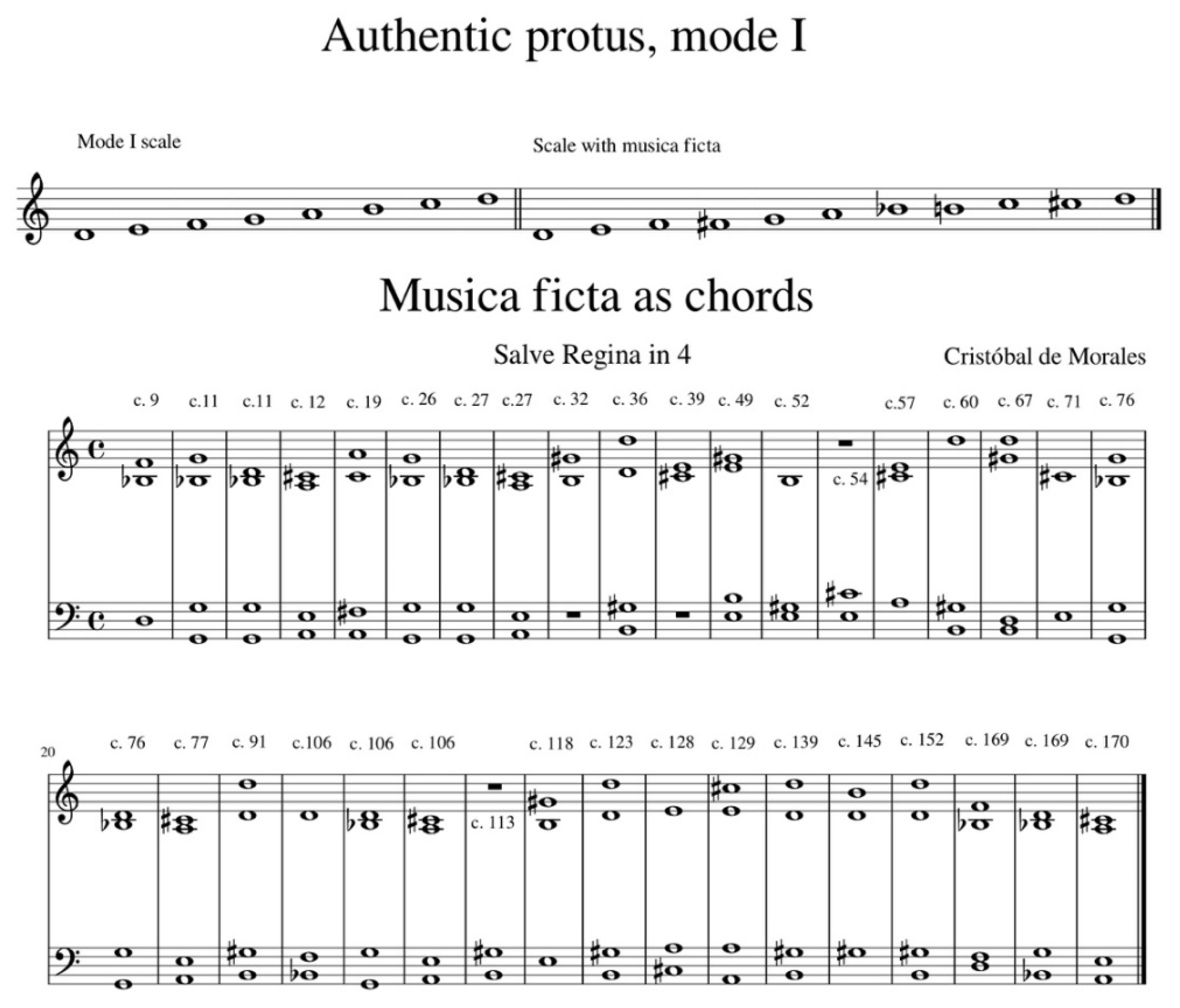 Religions 13 00169 g005 550