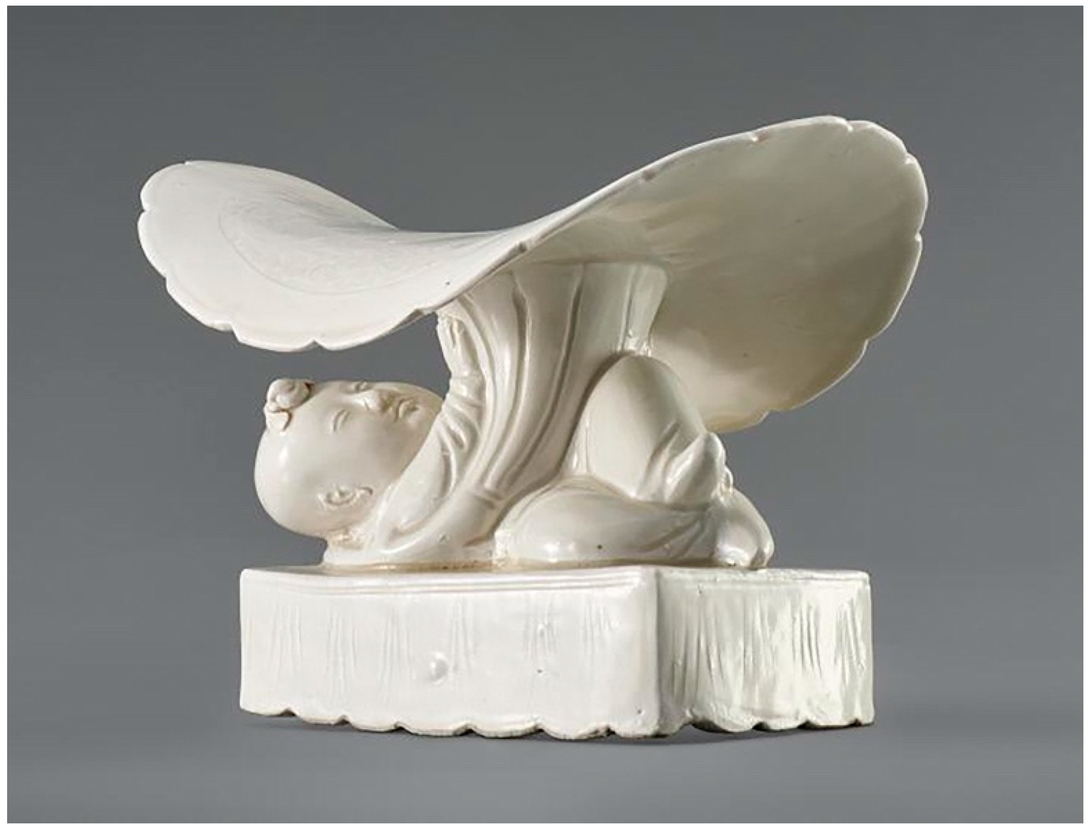 Religions 13 00177 g005 550