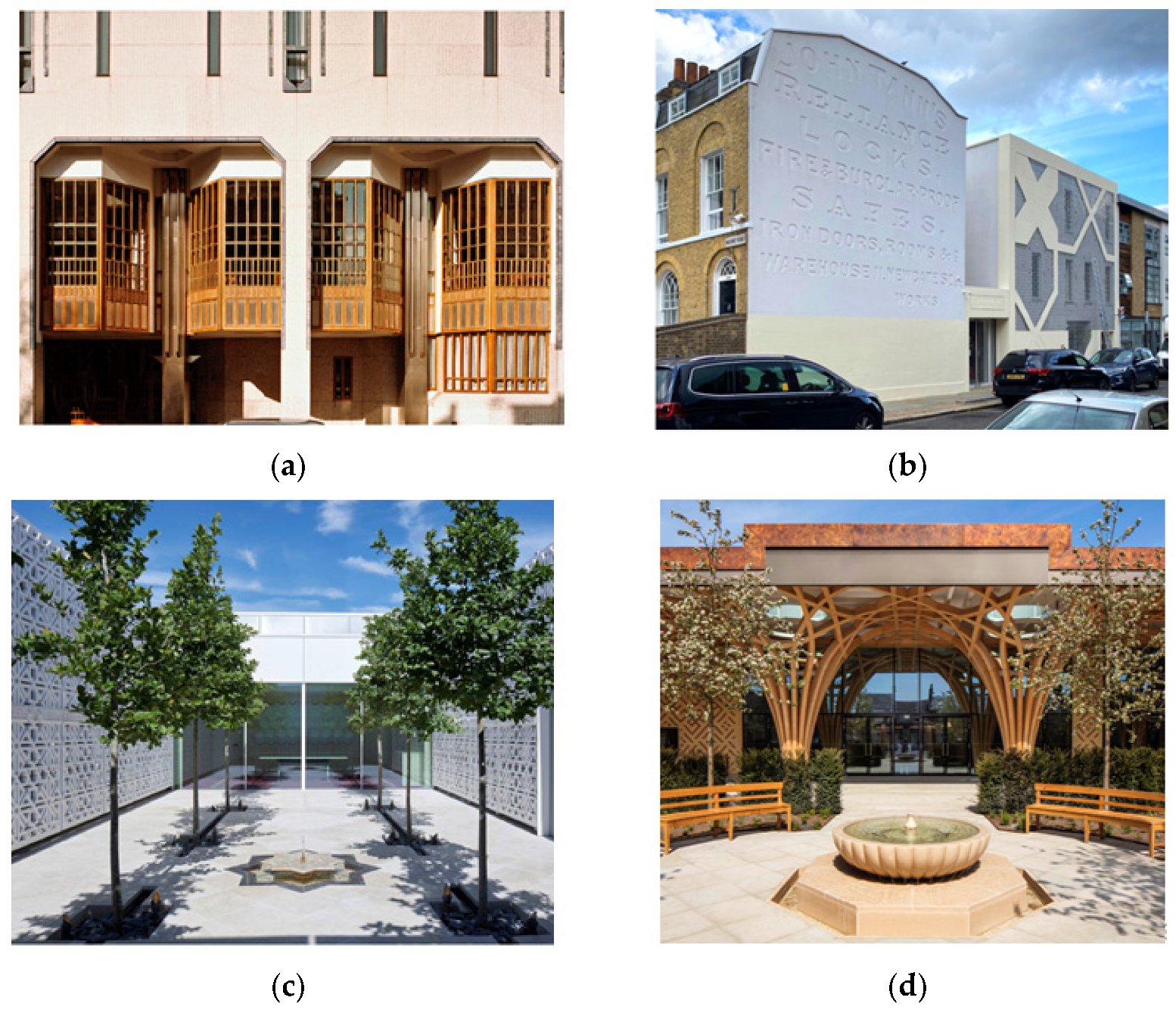 Beyond the Veil of Form: Developing a Transformative Approach 