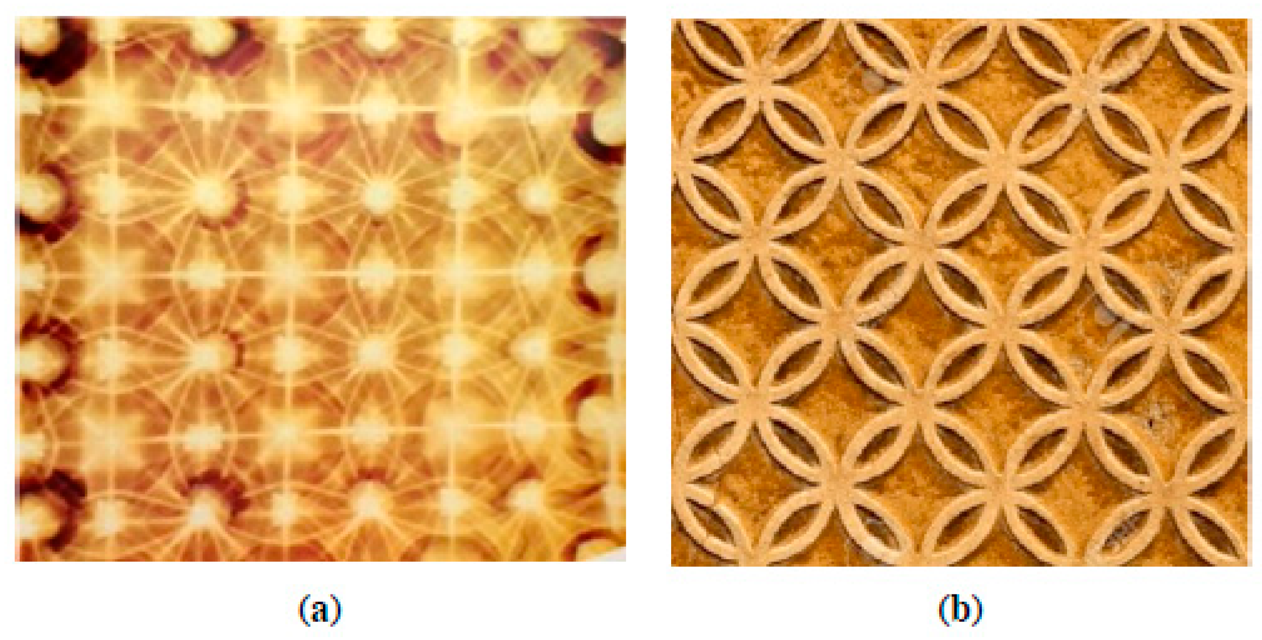 Religions 13 00190 g013