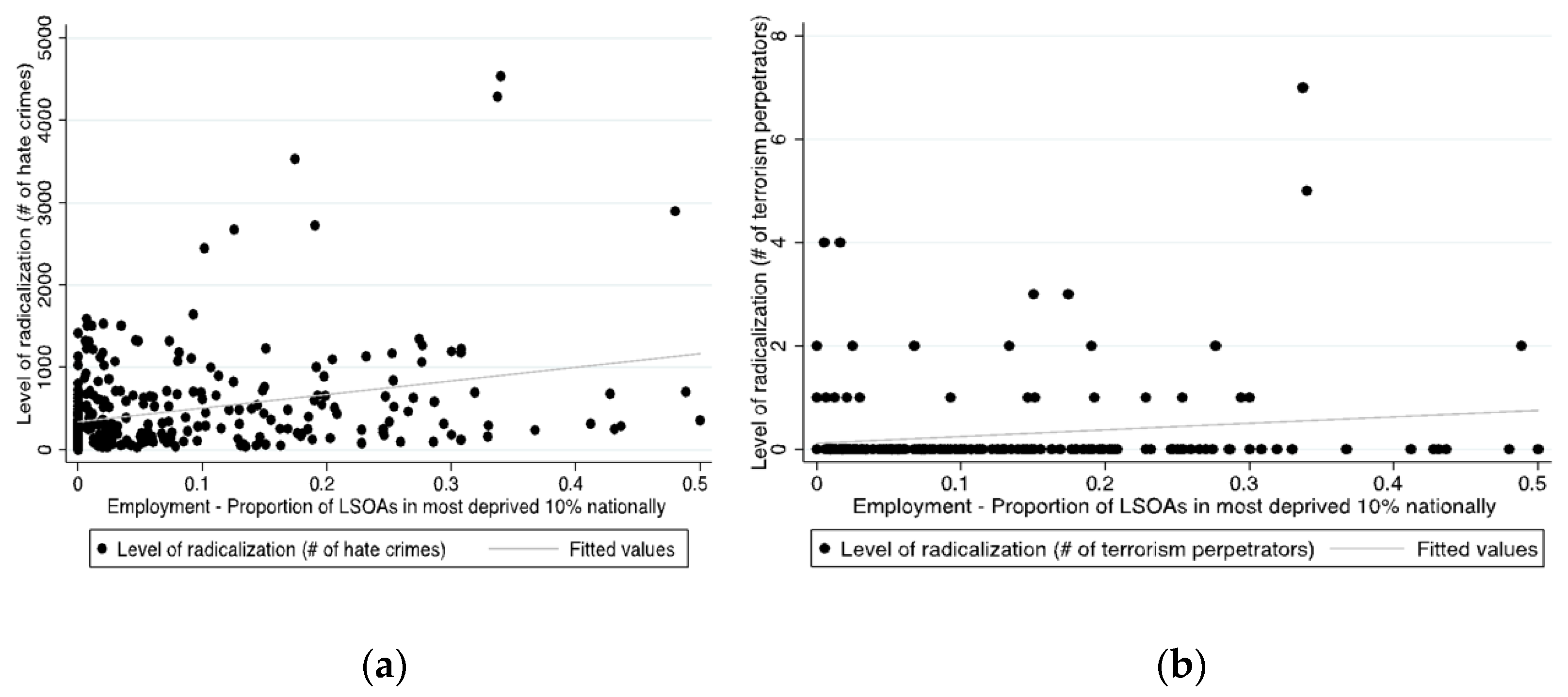 Religions 13 00209 g008 550
