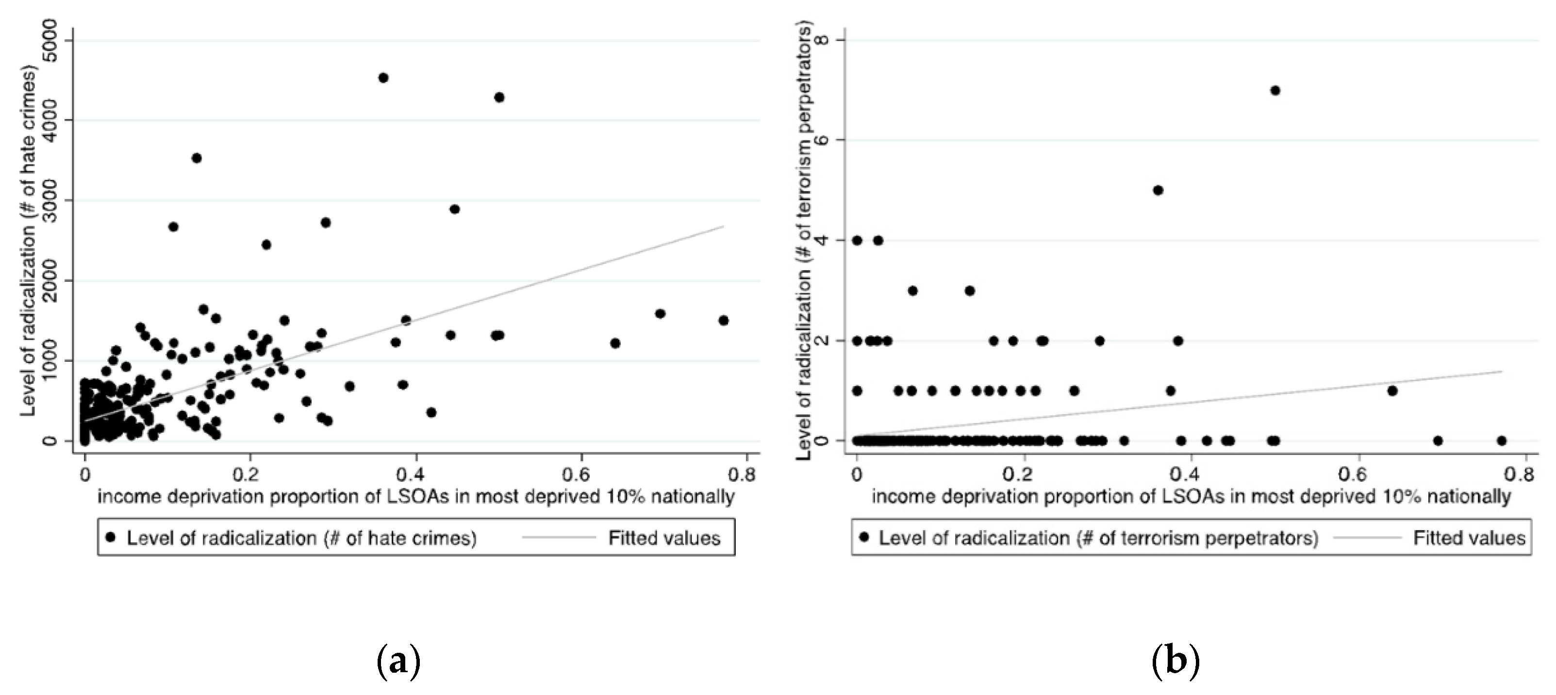 Religions 13 00209 g010 550
