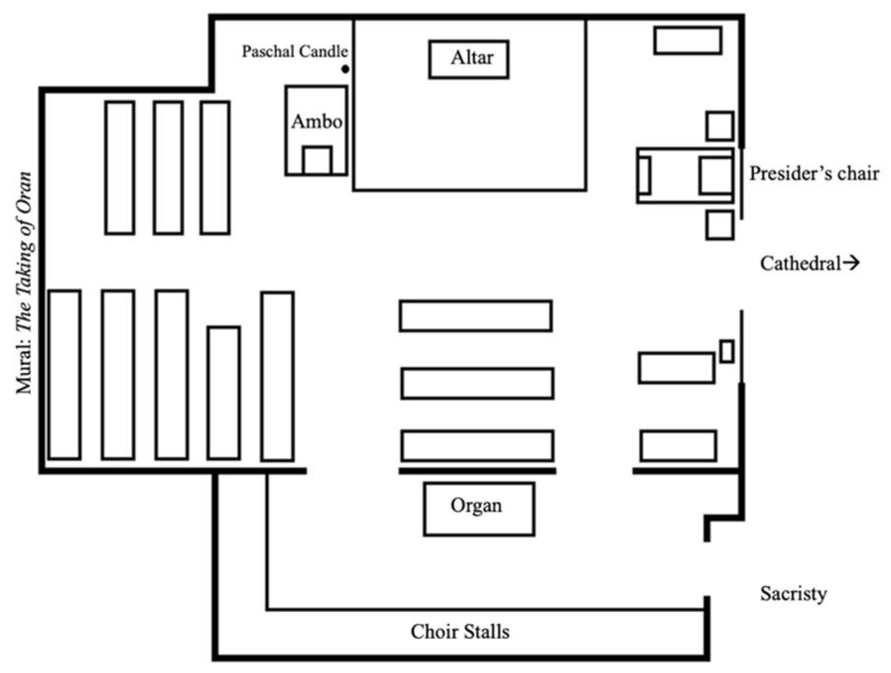 Religions 13 00216 g002 Religions 13 00216 g002