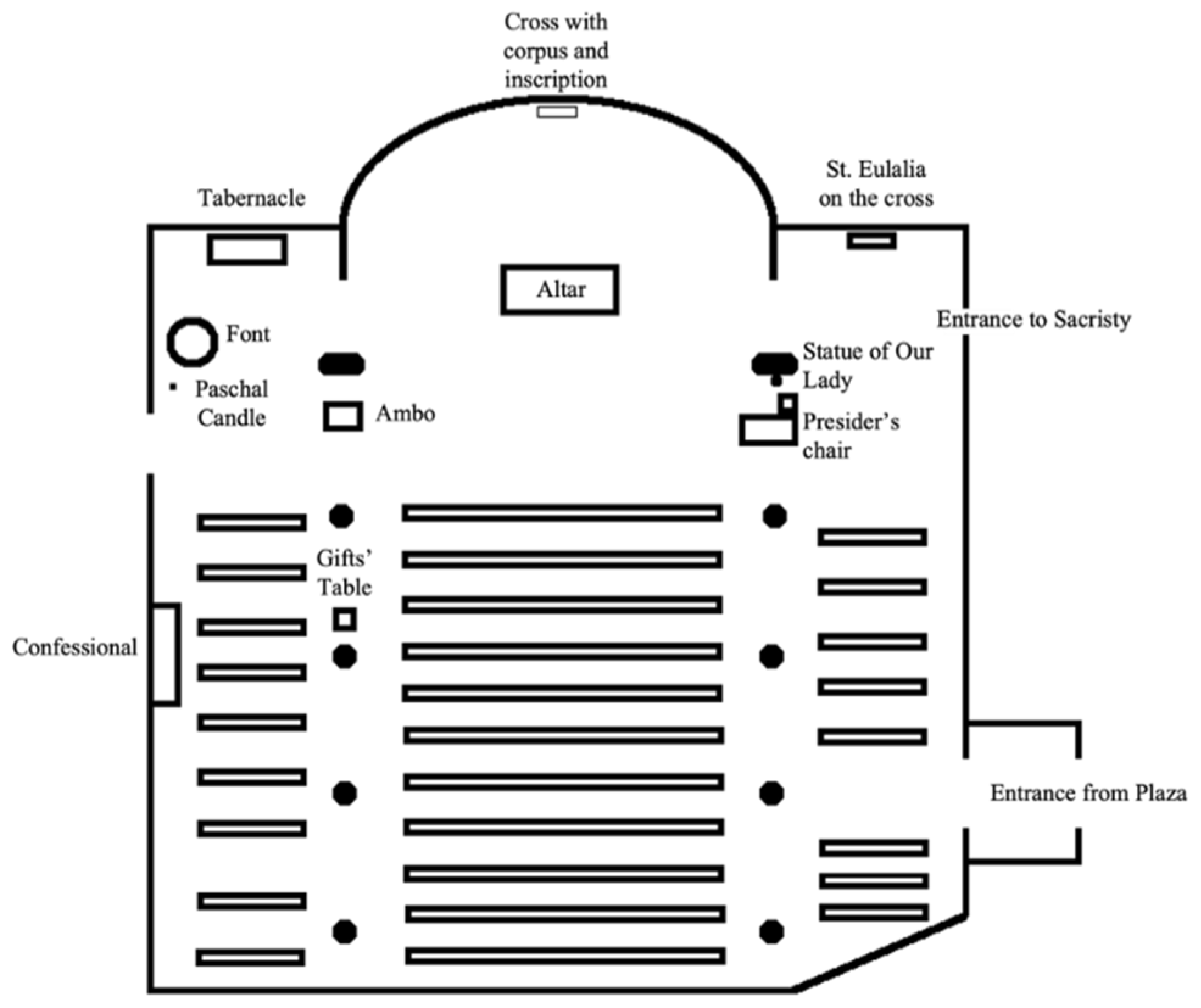 Religions 13 00216 g006 Religions 13 00216 g006