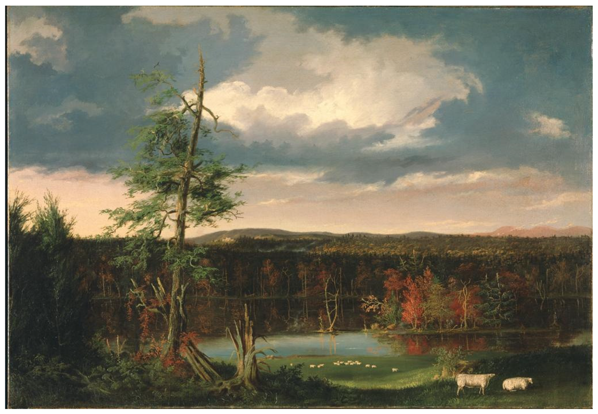 Religions 13 00232 g006 550