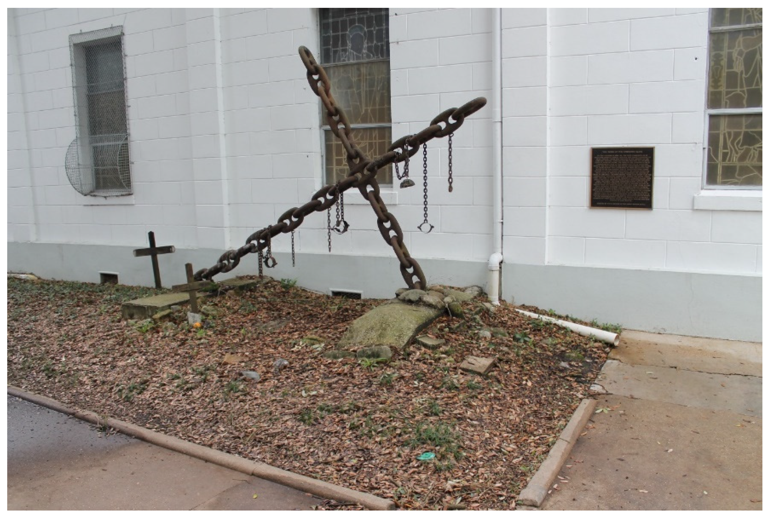 Religions 13 00246 g006 550