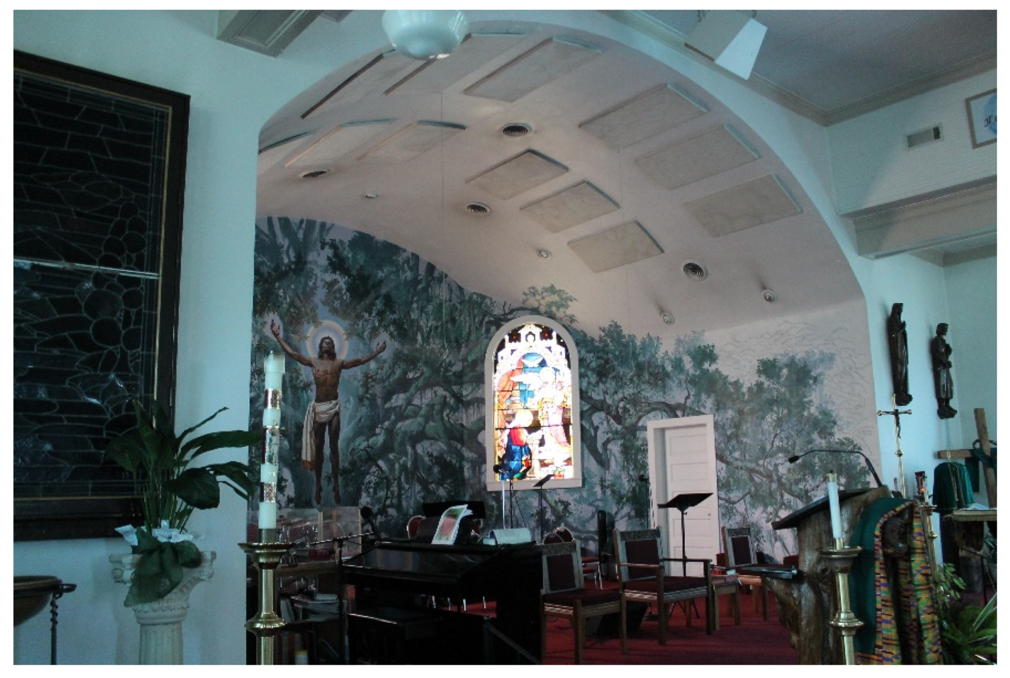 Religions 13 00246 g012 550