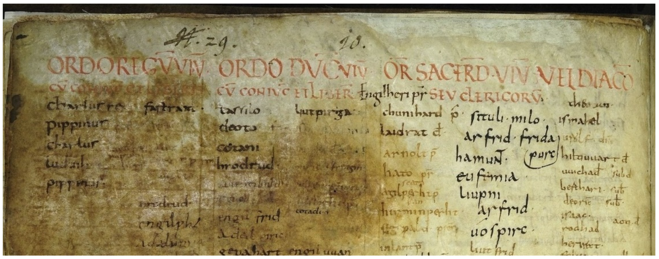 Religions 13 00263 g001 550