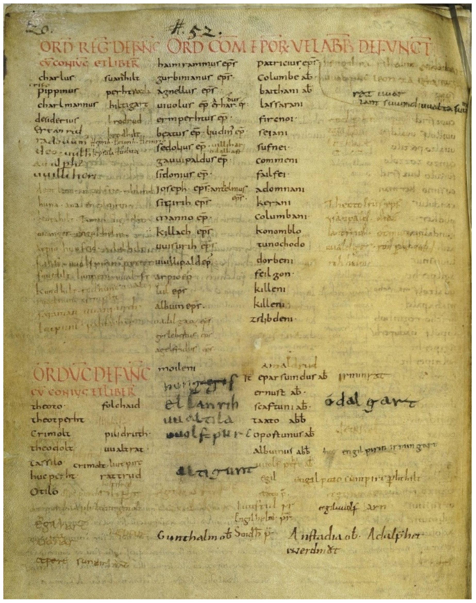 Religions 13 00263 g002 550