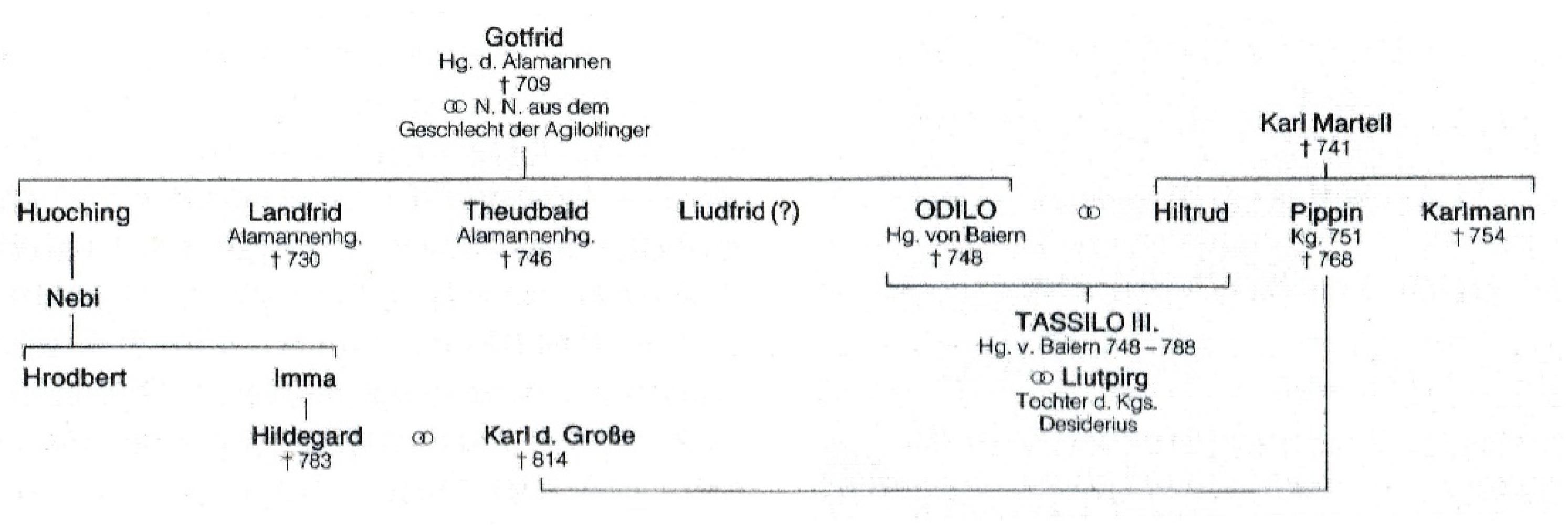 Religions 13 00263 g004 550