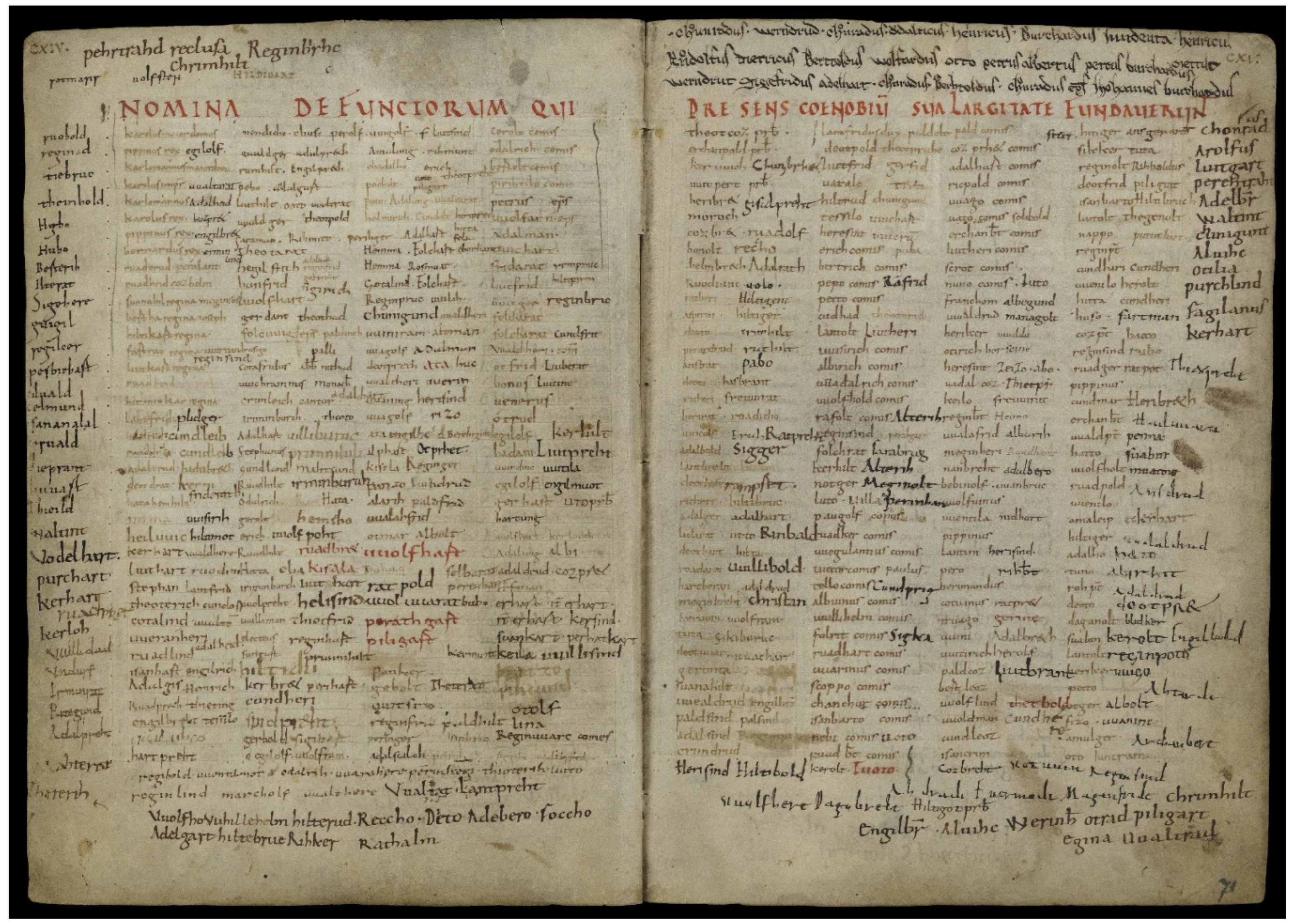 Religions 13 00263 g006 550