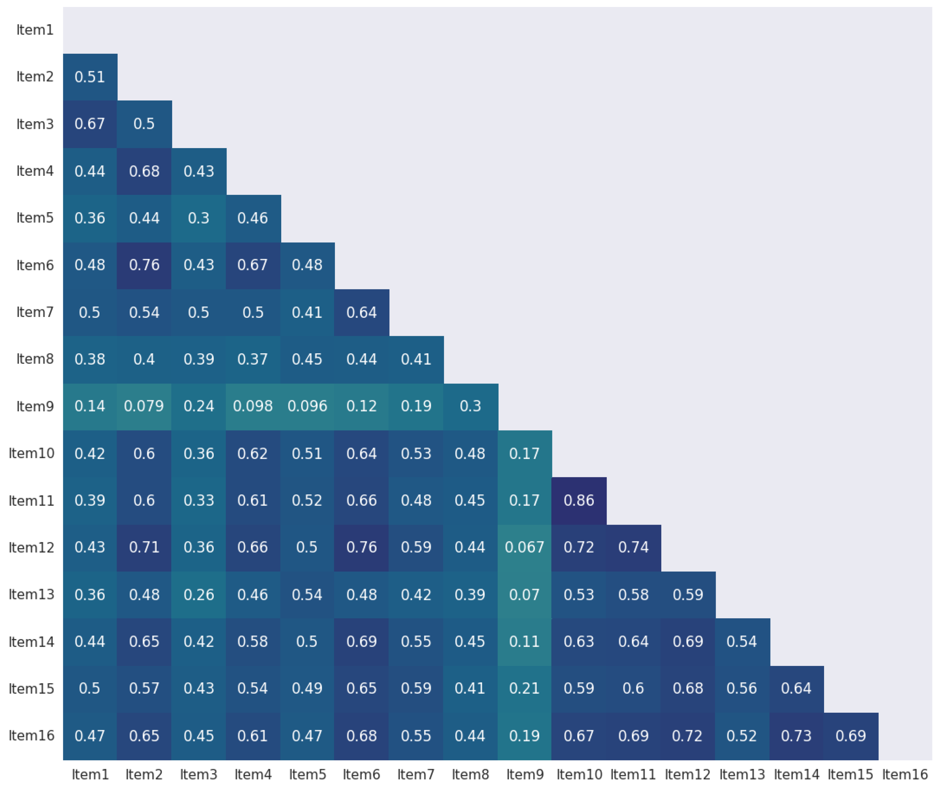 Religions 13 00274 g003