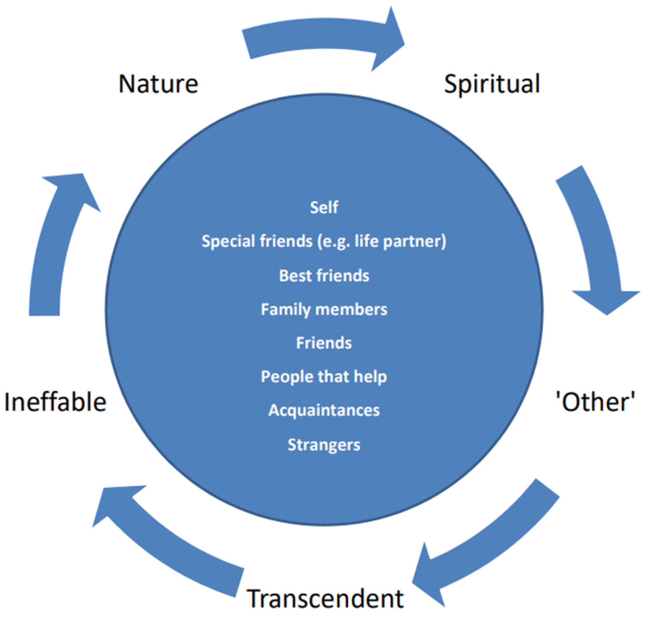 4. Spiritual Causes Of Cancer: A Controversial View - jngi185