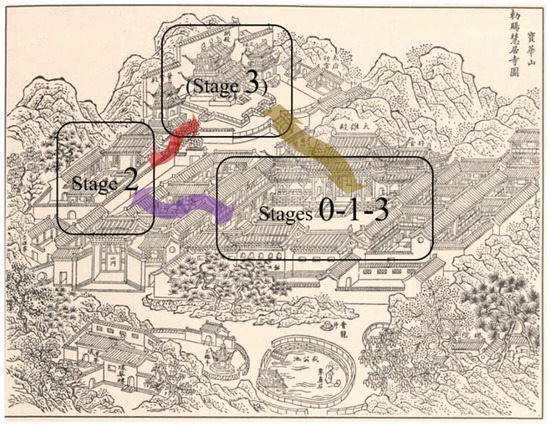 Religions Free Full-Text Transcending History (Re)Building Longchang Monastery of Mount Baohua in the Seventeenth Century image