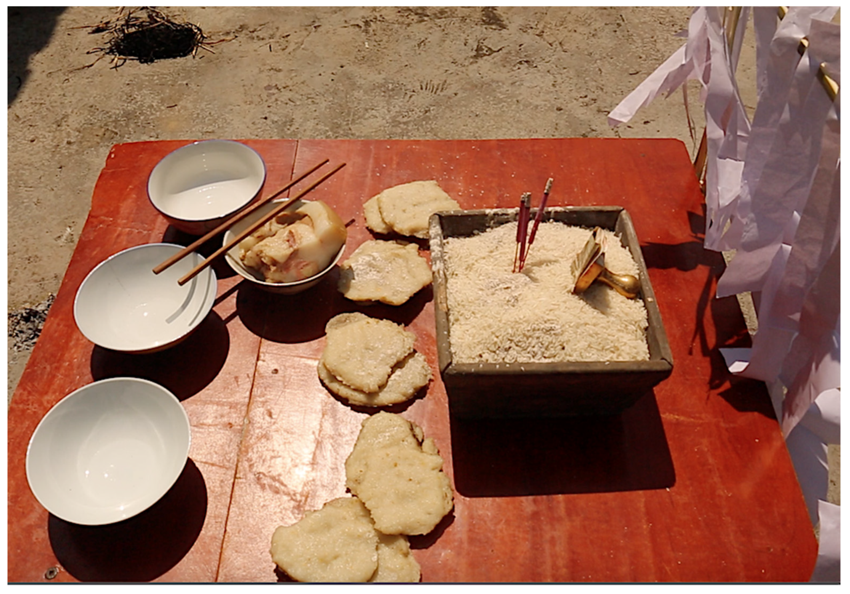 Religions 13 00303 g009 550