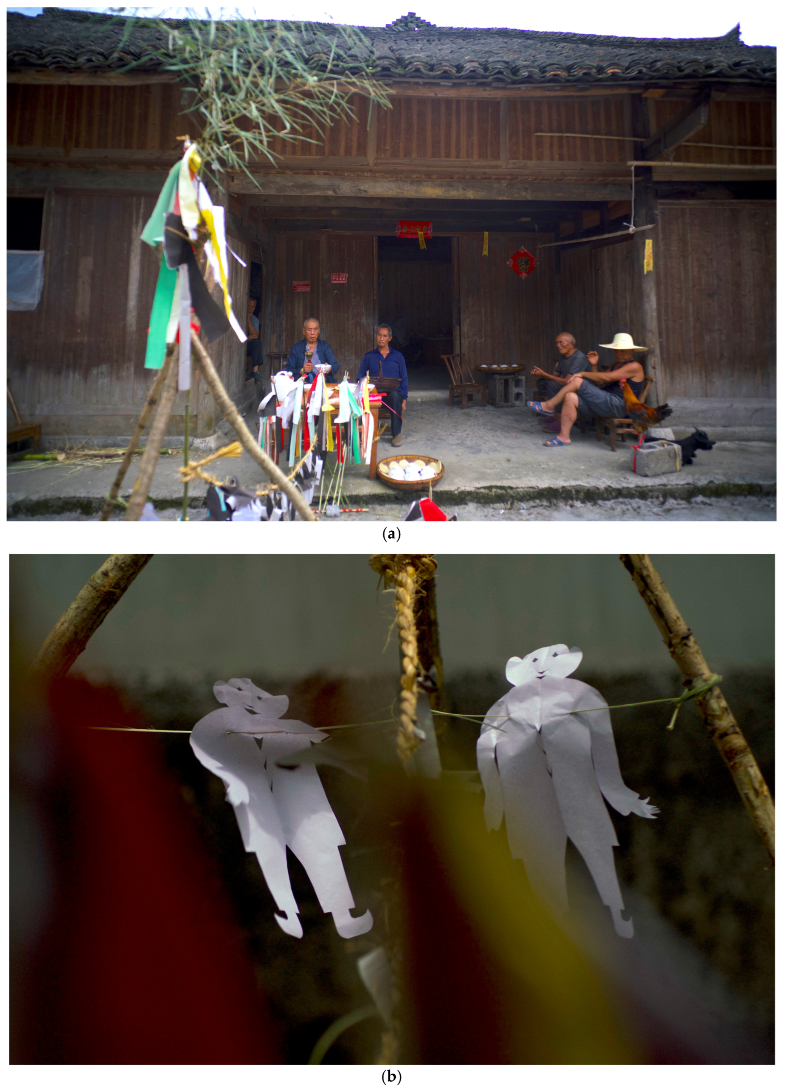 Religions 13 00303 g010 550