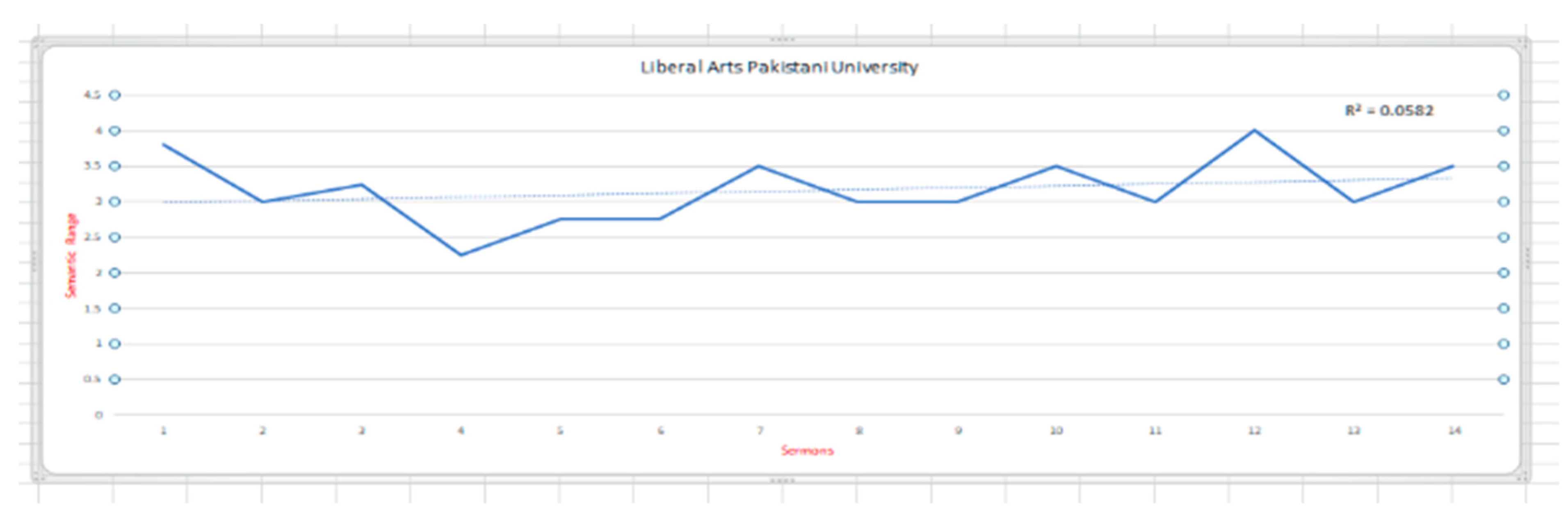 Religions 13 00329 g002