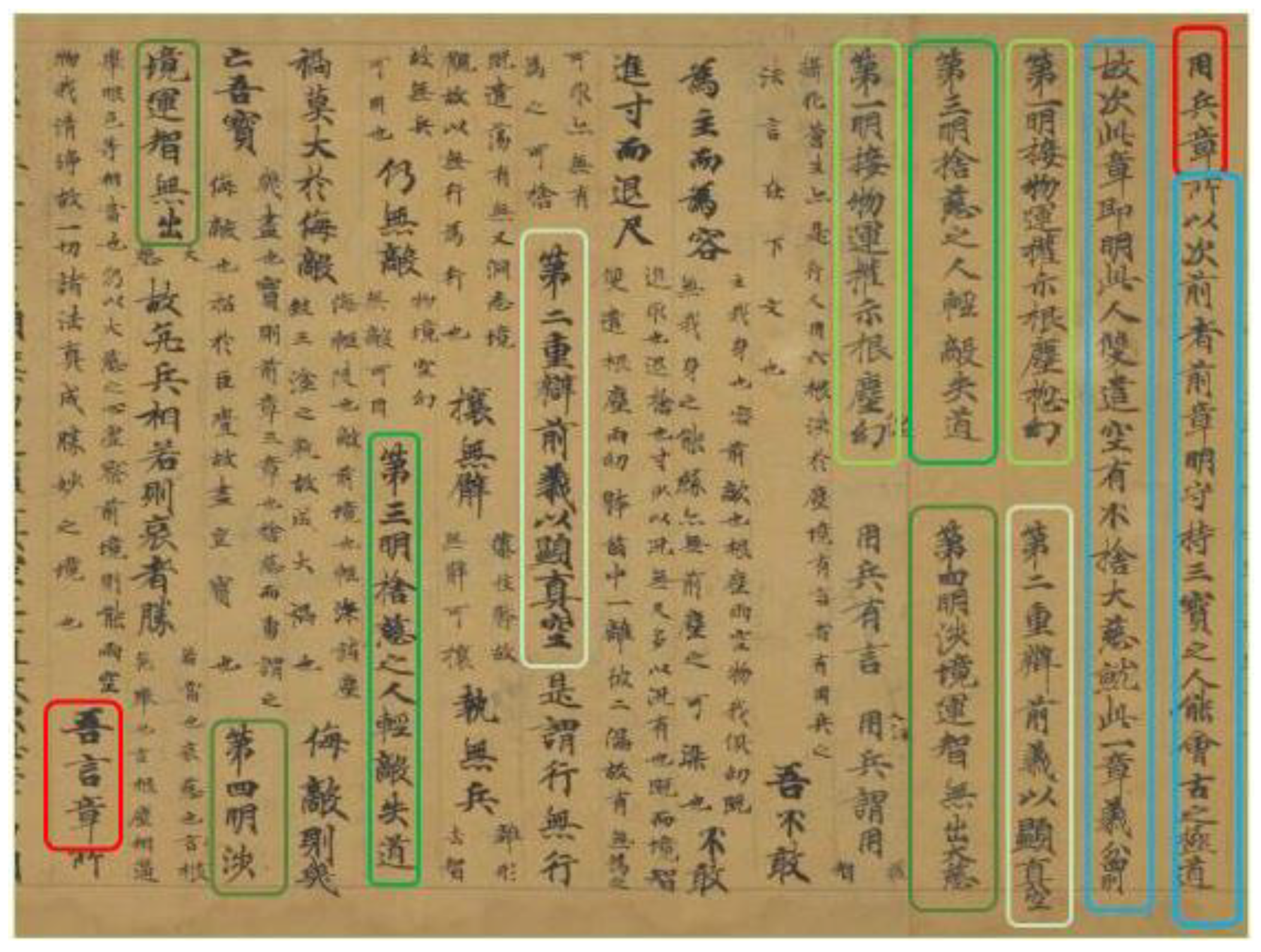 Religions 13 00347 g001