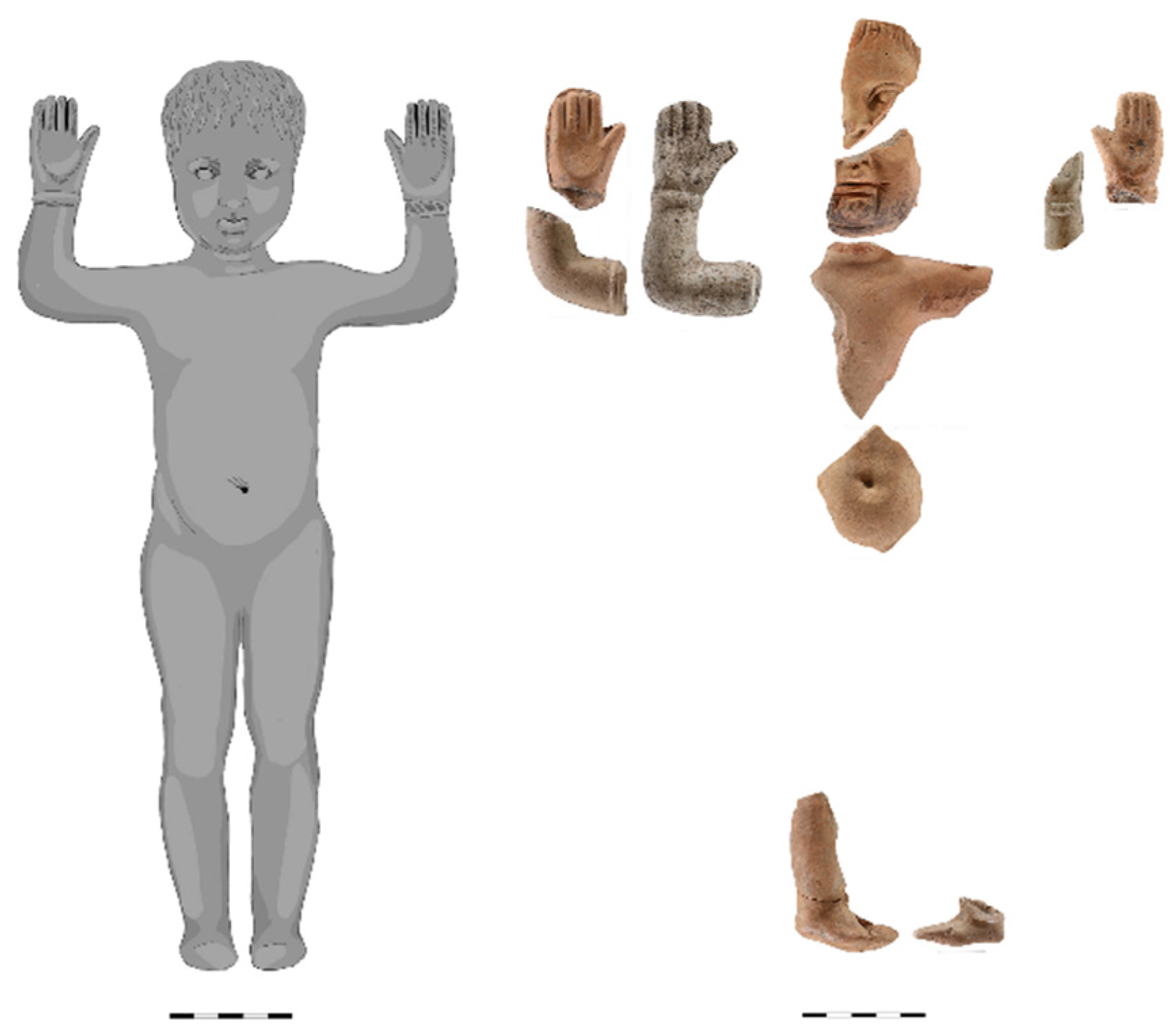 Religions 13 00362 g010