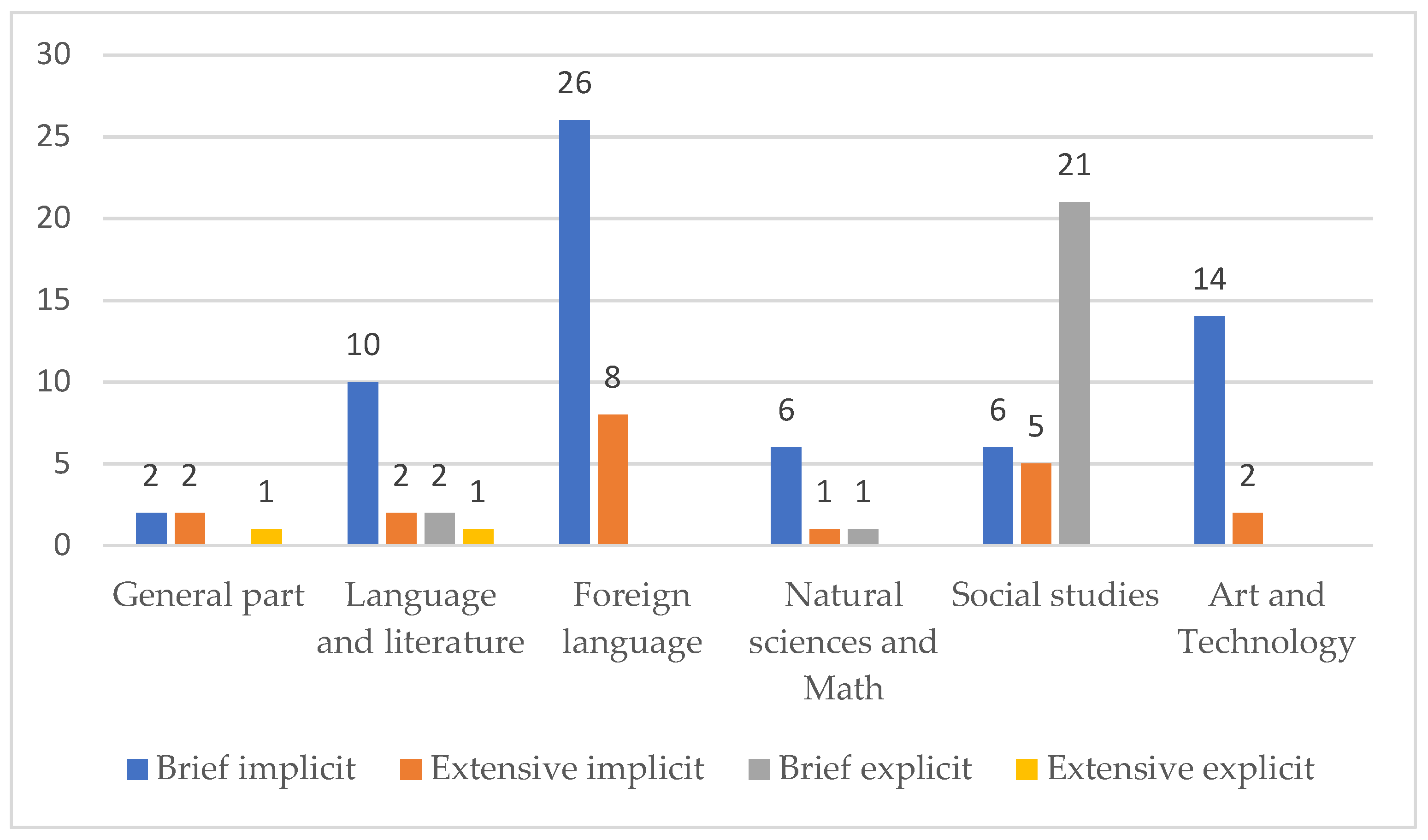 Religions 13 00411 g001 Religions 13 00411 g001