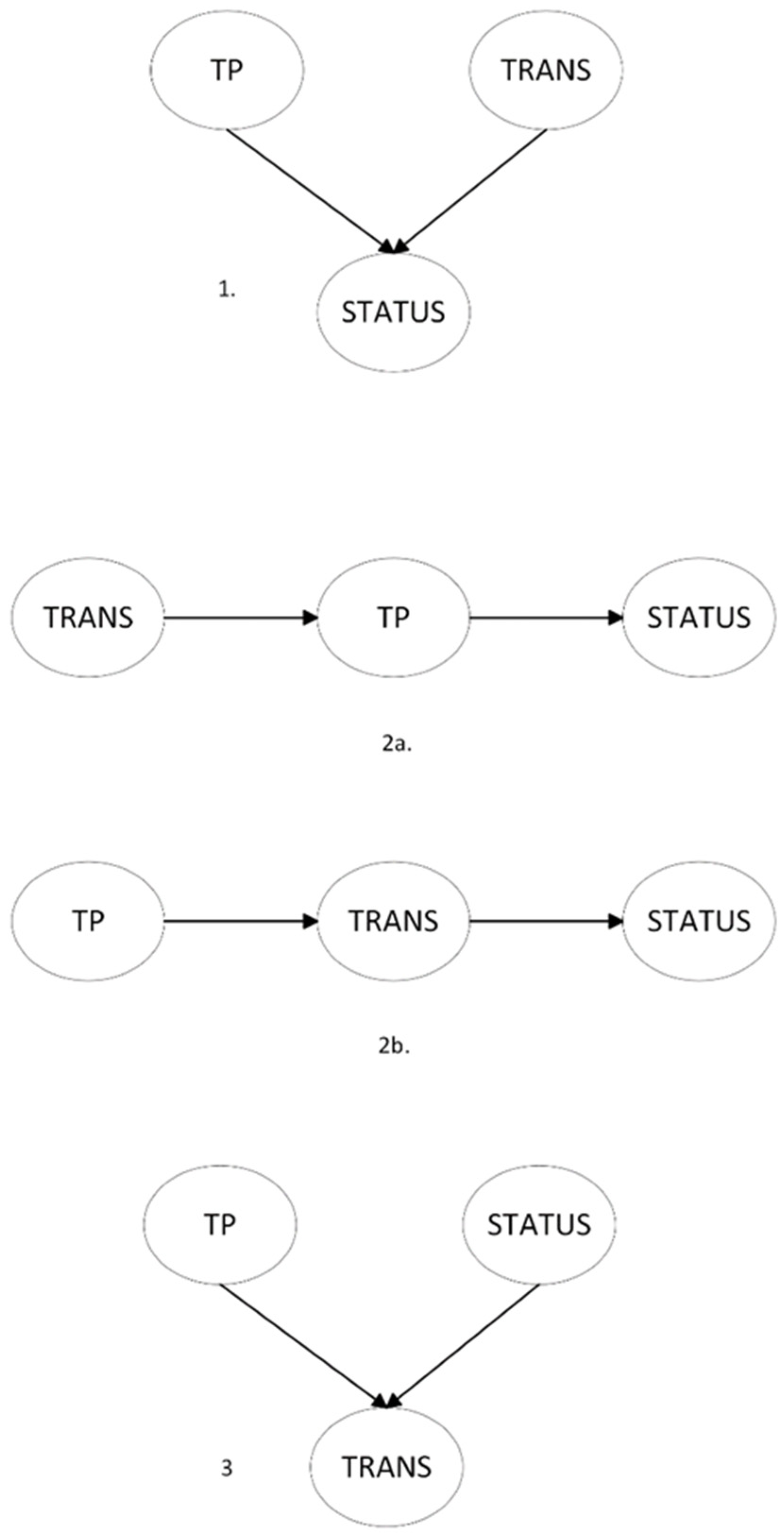 Religions 13 00419 g001