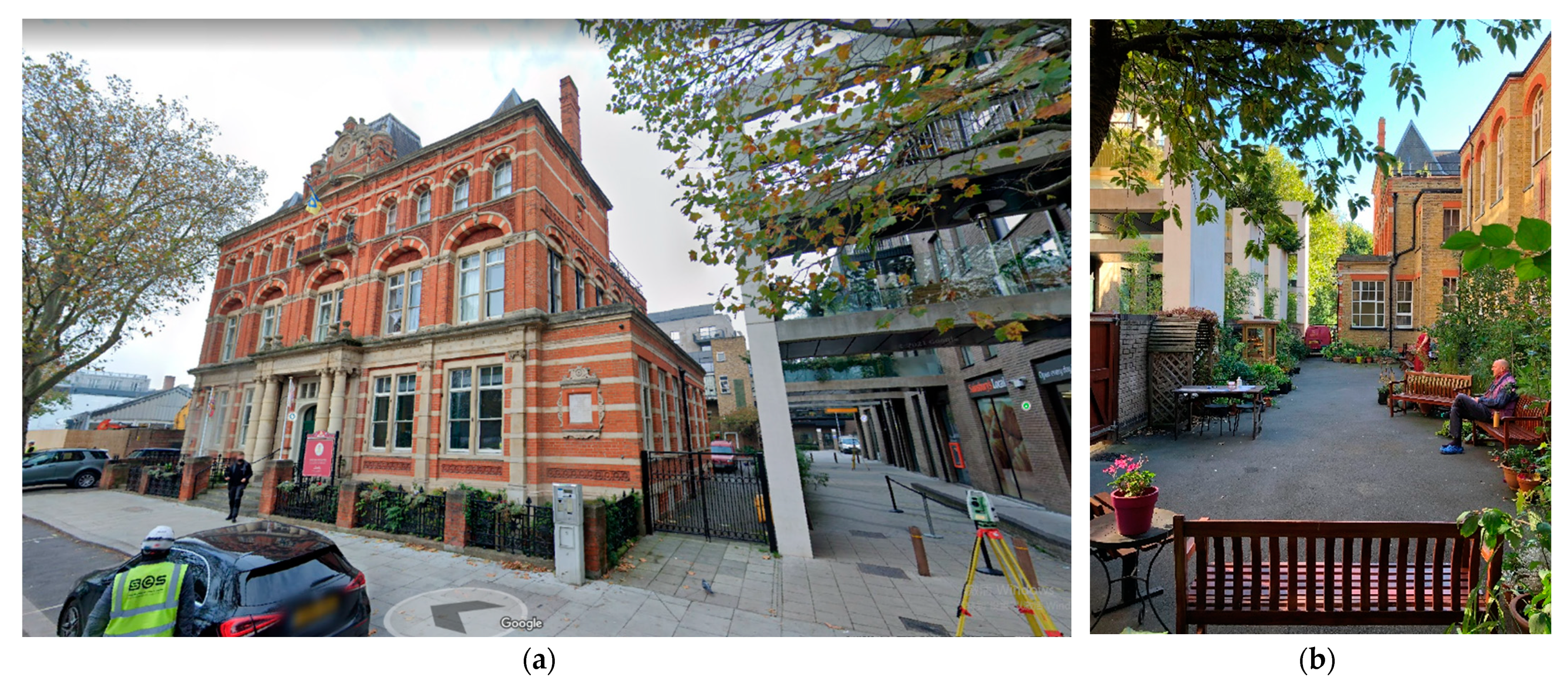 Religions 13 00437 g005 550