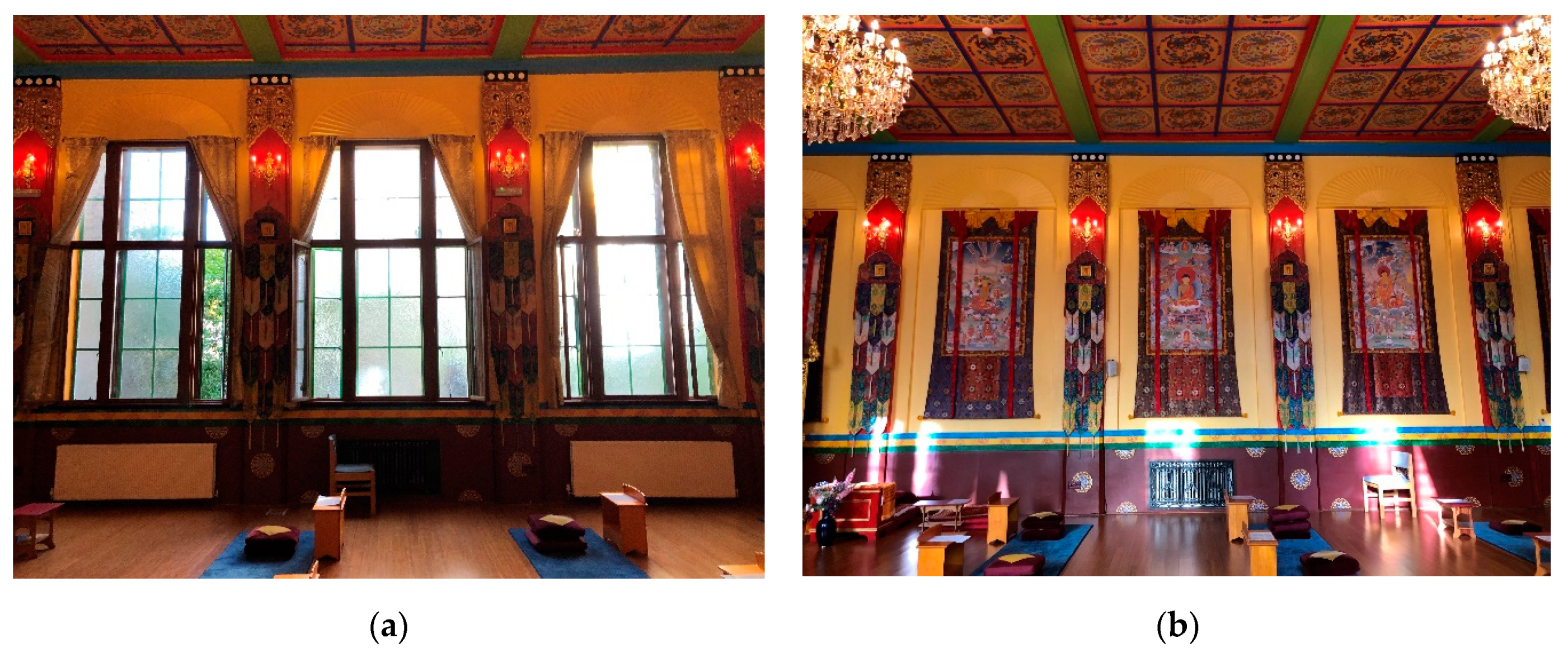 Religions 13 00437 g007a 550