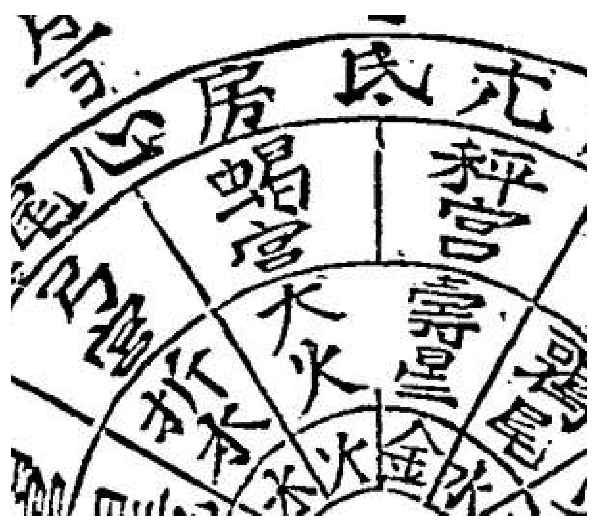 Religions 13 00458 g004 550